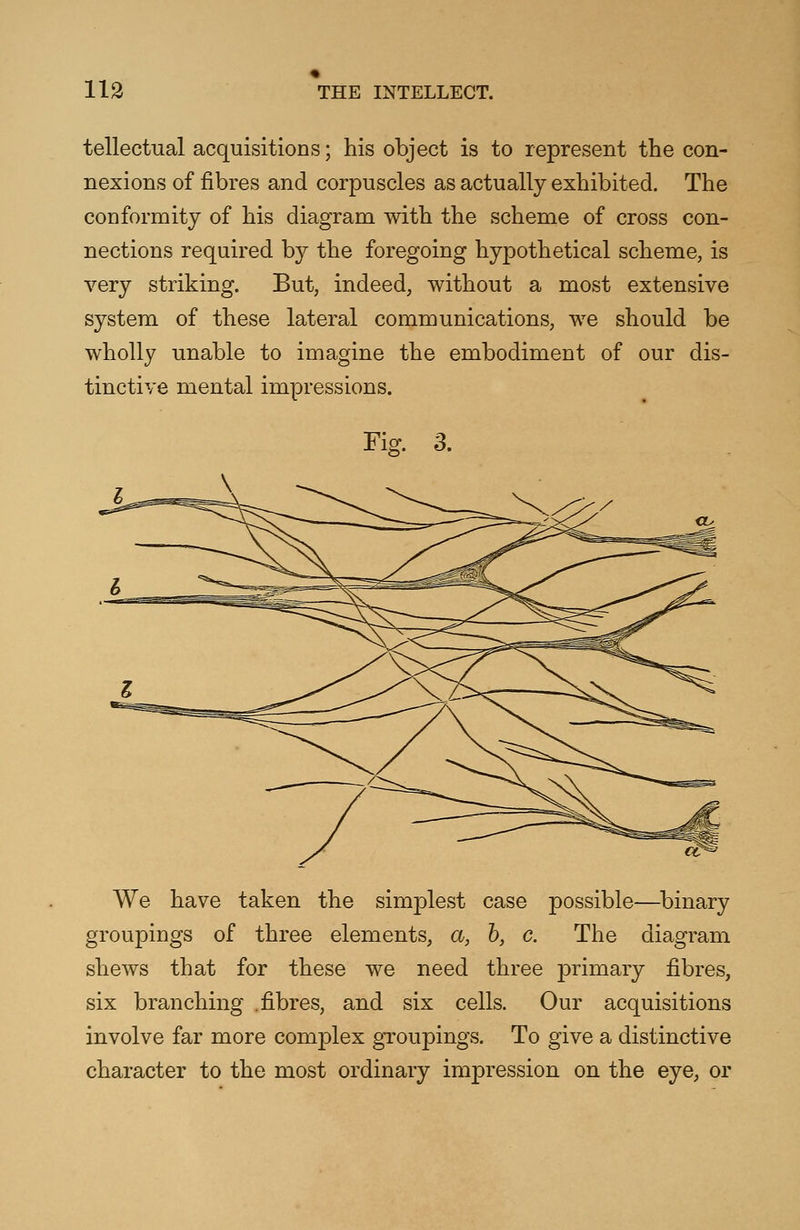 tellectual acquisitions; his object is to represent the con- nexions of fibres and corpuscles as actually exhibited. The conformity of his diagram with the scheme of cross con- nections required by the foregoing hypothetical scheme, is very striking. But, indeed, without a most extensive system of these lateral communications, we should be wholly unable to imagine the embodiment of our dis- tinctive mental impressions. Fig. 3. We have taken the simplest case possible—binary groupings of three elements, a, h, c. The diagram shews that for these we need three primary fibres, six branching .fibres, and six cells. Our acquisitions involve far more complex groupings. To give a distinctive character to the most ordinary impression on the eye, or