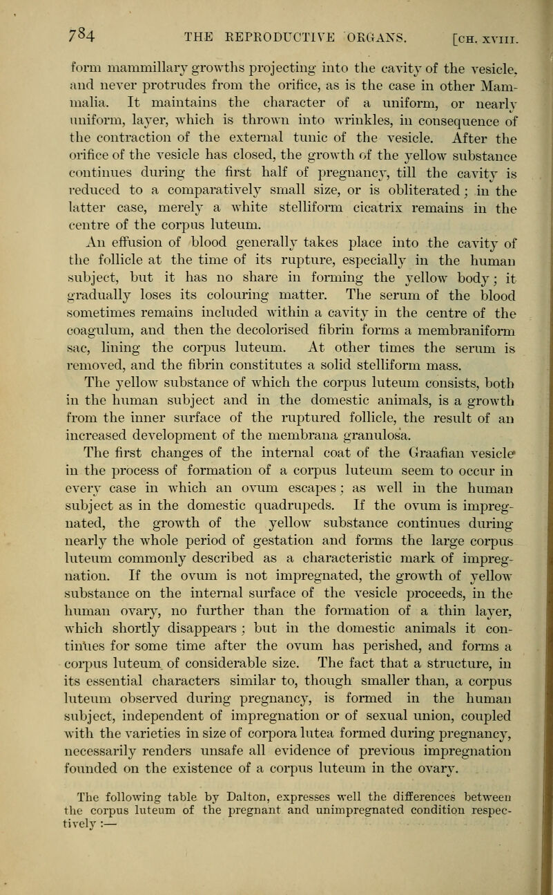 form mammillary growths projecting into the cavity of the vesicle, and never protrudes from the orifice, as is the case in other Mam- malia. It maintains the character of a uniform, or nearly uniform, layer, which is thrown into wrinkles, in consequence of the contraction of the external tunic of the vesicle. After the orifice of the vesicle has closed, the growth of the yellow substance continues during the first half of pregnancy, till the cavitv is reduced to a comparatively small size, or is obliterated; in the latter case, merely a white stelliform cicatrix remains in the centre of the corpus luteum. An effusion of blood generally takes place into the cavity of the follicle at the time of its rupture, especially in the human subject, but it has no share in forming the yellow body; it gradually loses its colouring matter. The serum of the blood sometimes remains included within a cavity in the centre of the coagulum, and then the decolorised fibrin forms a membraniform sac, lining the corpus luteum. At other times the serum is removed, and the fibrin constitutes a solid stelliform mass. The yellow substance of which the corpus luteum consists, both in the human subject and in the domestic animals, is a growth from the inner surface of the ruptured follicle, the result of an increased development of the membrana granulosa. The first changes of the internal coat of the Graafian vesicle' in the process of formation of a corpus luteum seem to occur in every case in which an ovum escapes ; as well in the human subject as in the domestic quadrupeds. If the ovum is impreg- nated, the growth of the yellow substance continues during nearly the whole period of gestation and forms the large corpus luteum commonly described as a characteristic mark of impreg- nation. If the ovum is not impregnated, the growth of yellow substance on the internal surface of the vesicle proceeds, in the human ovary, no further than the formation of a thin layer, which shortly disappears ; but in the domestic animals it con- tinues for some time after the ovum has perished, and forms a corpus luteum. of considerable size. The fact that a structure, in its essential characters similar to, though smaller than, a corpus luteum observed during pregnancy, is formed in the human subject, independent of impregnation or of sexual union, coupled with the varieties in size of corpora lutea formed during pregnancy, necessarily renders unsafe all evidence of previous impregnation founded on the existence of a corpus luteum in the ovary. The following table by Dalton, expresses well the differences between the corpus luteum of the pregnant and unimpregnated condition respec- tively :—