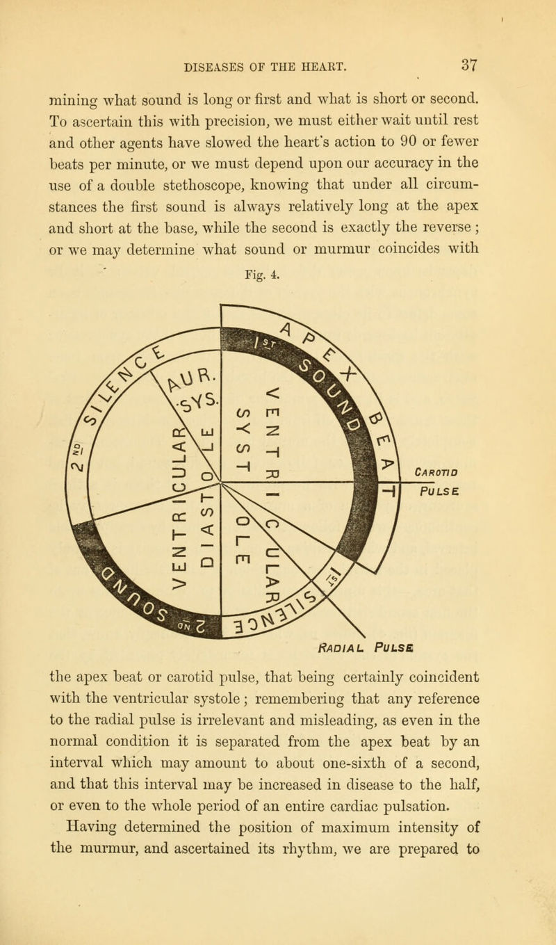 mining what sound is long or first and what is short or second. To ascertain this with precision, we must either wait until rest and other agents have slowed the heart's action to 90 or fewer beats per minute, or we must depend upon our accuracy in the use of a double stethoscope, knowing that under all circum- stances the first sound is always relatively long at the apex and short at the base, while the second is exactly the reverse ; or we may determine what sound or murmur coincides with Fig. 4. ^ ^. > \)* :& Ld <\J CL Ld CO Q ^\ ^w 8x < CO m < z ^E CO H H :xj — OS \cr r m cr^ r~ 'S/ > 3J. M sy Carotid Pulse 33 fiADiAL Pulse the apex beat or carotid pulse, that being certainly coincident with the ventricular systole; remembering that any reference to the radial pulse is irrelevant and misleading, as even in the normal condition it is separated from the apex beat by an interval which may amount to about one-sixth of a second, and that this interval may be increased in disease to the half, or even to the whole period of an entire cardiac pulsation. Having determined the position of maximum intensity of the murmur, and ascertained its rhythm, we are prepared to