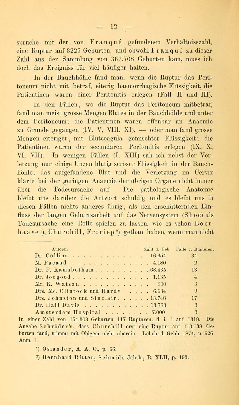 spruche mit der von Franque gefundenen Verhältnisszahl, eine Ruptur auf 3225 Geburten, und obwohl Franque zu dieser Zahl aus der Sammlung von 367.708 Geburten kam, muss ich doch das Ereigniss für viel häufiger halten. In der Bauchhöhle fand man, wenn die Ruptur das Peri- toneum nicht mit betraf, eiterig haemorrhagische Flüssigkeit, die Patientinen waren einer Peritonitis erlegen (Fall II und III). In den Fällen, wo die Ruptur das Peritoneum mitbetraf, fand man meist grosse Mengen Blutes in der Bauchhöhle und unter dem Peritoneum; die Patientinen waren offenbar an Anaemie zu Grunde gegangen (IV, V, VIII, XI), — oder man fand grosse Mengen eiteriger, mit Blutcoagula gemischter Flüssigkeit; die Patientinen waren der secundären Peritonitis erlegen (IX, X, VI, VII). In wenigen Fällen (I, XIII) sah ich nebst der Ver- letzung nur einige Unzen blutig seröser Flüssigkeit in der Bauch- höhle; das aufgefundene Blut und die Verletzung im Cervix klärte bei der geringen Anaemie der übrigen Organe nicht immer über die Todesursache auf. Die pathologische Anatomie bleibt uns darüber die Antwort schuldig und es bleibt uns in diesen Fällen nichts anderes übrig, als den erschütternden Ein- fluss der langen Geburtsarbeit auf das Nervensystem (Shoc) als Todesursache eine Rolle spielen zu lassen, wie es schon Boer- haave *), Churchill, Froriep2) gethan haben, wenn man nicht Autoren Zahl d. Geb. Fälle v. Rupturen. Dr. Collins 16.654 34 M. Pacaud 4.180 2 Dr. F. Ramsbotham 68.435 13 Dr. Joogood 1.135 4 Mr. K. Watson 800 3 Drs. Mc. Clintock und Hardy .... 6.634 9 Drs. Johnston und Sinclair 13.748 17 Dr. Hall Davis 13.783 3 Amsterdam Hospital 7.000 3 In einer Zahl von 154.303 Geburten 117 Rupturen, d. i. 1 auf 1318. Die Angabe Schröder's, dass Churchill erst eine Ruptur auf 113.138 Ge- burten fand, stimmt mit Obigem nicht überein. Lehrb. d. Gebh. 1874, p. 626 Anm. 1. ») Oslander, A. A. 0., p. 66. 2) Bernhard Ritter, Schmids Jahrb., B. XLII, p. 193.