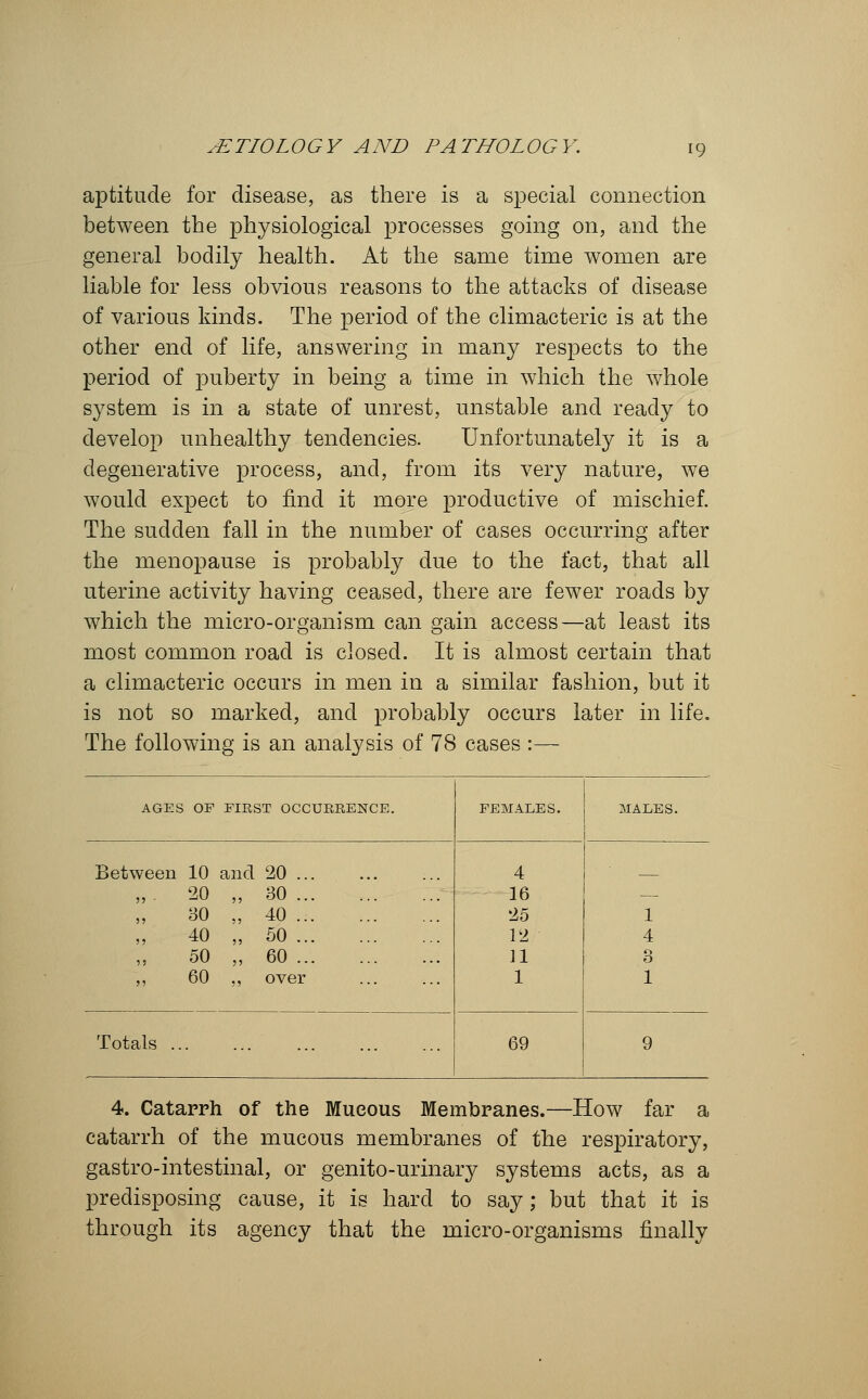 aptitude for disease, as there is a special connection between the physiological processes going on, and the general bodily health. At the same time women are liable for less obvious reasons to the attacks of disease of various kinds. The period of the climacteric is at the other end of life, answering in many respects to the period of puberty in being a time in which the whole system is in a state of unrest, unstable and ready to develop unhealthy tendencies. Unfortunately it is a degenerative process, and, from its very nature, we would expect to find it more productive of mischief. The sudden fall in the number of cases occurring after the menopause is probably due to the fact, that all uterine activity having ceased, there are fewer roads by which the micro-organism can gain access—at least its most common road is closed. It is almost certain that a climacteric occurs in men in a similar fashion, but it is not so marked, and probably occurs later in life. The following is an analysis of 78 cases :— AGES OF FIRST OCCURRENCE. FEMALES. MALES. Between 10 and 20 „• 20 „ 80 80 „ 40 40 „ 50 50 „ 60 ,, 60 ,, over 4 16 25 12 H 1 1 4 3 1 Totals 69 9 4. Catarrh of the Mueous Membranes.—How far a catarrh of the mucous membranes of the respiratory, gastrointestinal, or genito-urinary systems acts, as a predisposing cause, it is hard to say; but that it is through its agency that the micro-organisms finally