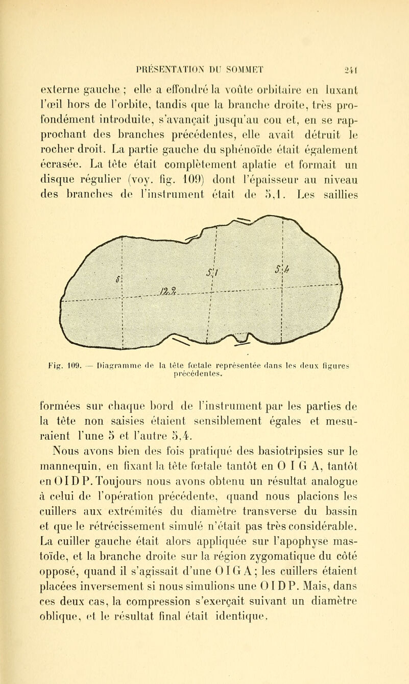 externe gauche ; elle a effondré la voûte orbilaire en luxant l'œil hors de l'orbite, tandis que la branche droite, très pro- fondément introduite, s'avançait jusqu'au cou et, en se rap- prochant des branches précédentes, elle avait détruit le rocher droit. La partie gauche du sphénoïde était également écrasée. La tête était complètement aplatie et formait un disque réguher (voy. fig. 109) dont l'épaisseur au niveau des branches de l'instrument était de 5,1. Les sailhes Fig. 109. — |)iasr>iiiime de la lêLe fœtale représentée dans les deux figures précédentes. formées sur chaque bord de l'instrument par les parties de la tête non saisies étaient sensiblement égales et mesu- raient l'une 5 et l'autre 5,4. Nous avons bien des fois pratiqué des basiotripsies sur le mannequin, en fixant la tête fœtale tantôt en 0 I G A, tantôt en01 DP.Toujours nous avons obtenu un résultat analogue à celui de l'opération précédente, quand nous placions les cuillers aux extrémités du diamètre transverse du bassin et que le rétrécissement simulé n'était pas très considérable. La cuiller gauche était alors appliquée sur l'apophyse mas- toïde, et la branche droite sur la région zygomatique du côté opposé, quand il s'agissait d'une 01G A ; les cuillers étaient placées inversement si nous simulions une 01D P. Mais, dans ces deux cas, la compression s'exerçait suivant un diamètre oblique, et le résultat final était identique.