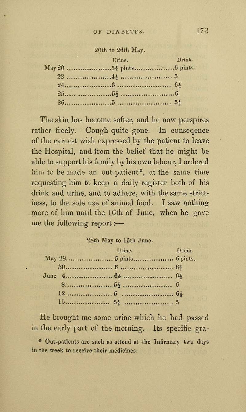 20th to 26th May. Urine. Drink. May 20 5| pints 6 pints. 22 4| 5 24 6 6i 25 51 6 26 5 5i The skin has become softer, and he now perspires rather freely. Cough quite gone. In conseqence of the earnest wish expressed by the patient to leave the Hospital, and from the belief that he might be able to support his family by his own labour, I ordered him to be made an out-patient*, at the same time requesting him to keep a daily register both of his drink and urine, and to adhere, with the same strict- ness, to the sole use of animal food. I saw nothing- more of him until the 16th of June, when he gave me the following report:— 28th May to 15th June. Urine. Drink. May 28 5 pints 6pints. 30 6 61 June 4 6f 61 8. 5i 6 12 5 6| 15 5i 5 He brought me some urine which he had passed in the early part of the morning. Its specific gra- * Out-patients are such as attend at the Infirmary two days in the week to receive their medicines.