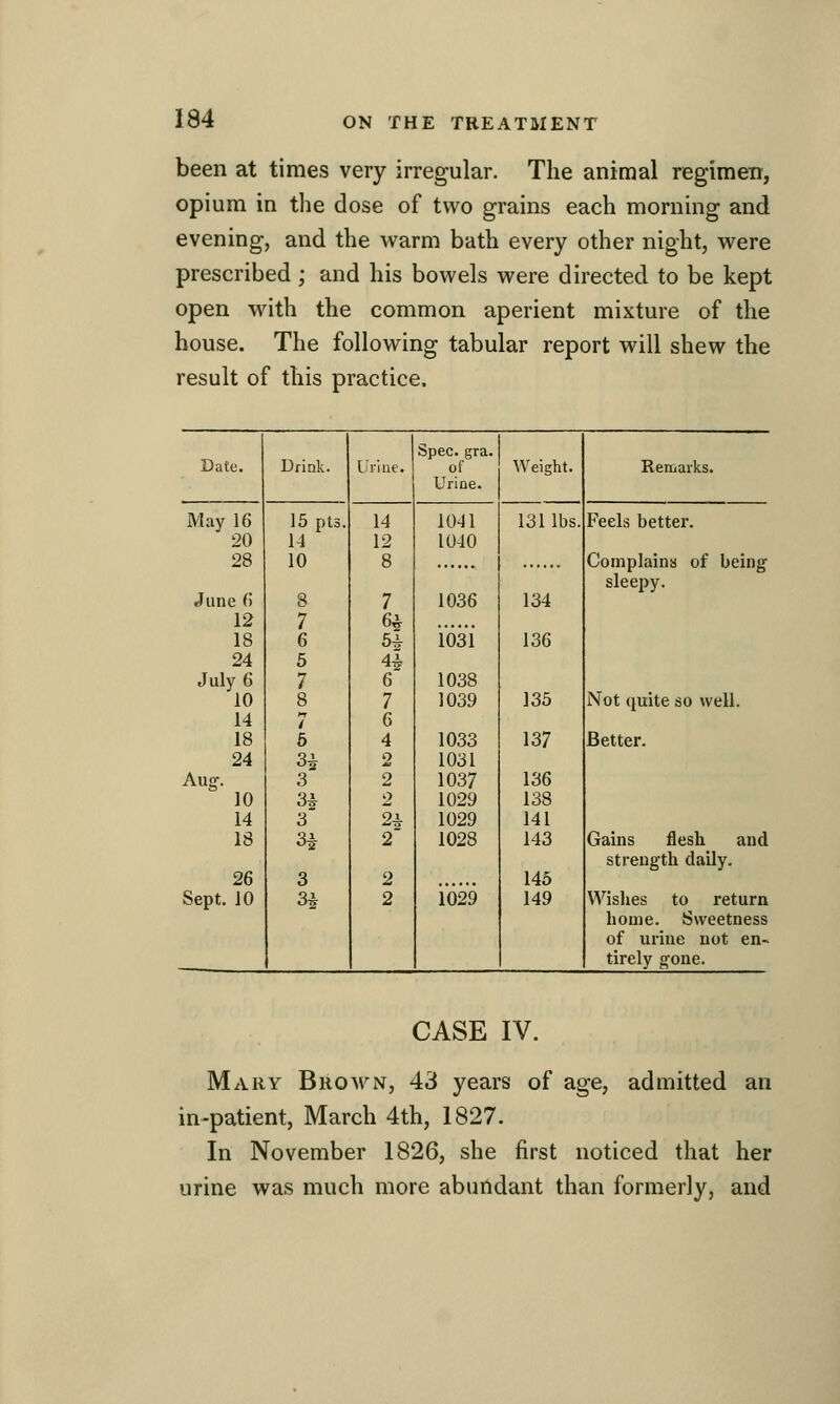 been at times very irregular. The animal regimen:, opium in the dose of two grains each morning and evening, and the warm bath every other night, w^ere prescribed; and his bowels were directed to be kept open with the common aperient mixture of the house. The following tabular report will shew the result of this practice. Spec. gra. Date. Drink. Irine. of Urine. Weight. Remarks. May 16 15 pt3. 14 1041 131 lbs. Feels better. 20 14 12 1040 28 10 8 Complains of being sleepy. June () 8 7 1036 134 12 7 6^ 18 6 5i ibsi 136 24 5 U July 6 7 6 1038 10 8 7 1039 135 Not (juite so well. 14 / 6 18 5 4 1033 137 Better. 24 H 2 1031 Aug-. 3 2 1037 136 10 H 2 1029 138 14 3 2i 1029 141 18 H 2 1028 143 Gains flesh and strength daily. 26 3 2 145 Sept. 10 3i 2 1029 149 Wishes to return home. Sweetness of urine not en- tirely gone. CASE IV. Mary Broavn, 43 years of age, admitted an in-patient, March 4th, 1827. In November 1826, she first noticed that her urine was much more abundant than formerly, and