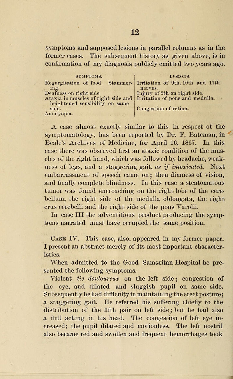 symptoms and supposed lesions in parallel columns as in the former cases. The subsequent history as given above, is in confirmation of my diagnosis publicly emitted two years ago. SYMPTOMS. Recfurgitation of food. Stammer- in g. Deafness on right side Ataxia in miiscles of right side and heightened sensibility on same side. Amblyopia. Lf SIGNS. Irritation of 9th, 10th and 11th nerves. Injury of 8th on right side. Irritation of pons and medulla. Congestion of retina. A case almost exactly similar to this in respect of the symptomatology, has been reported by Dr. F. Bateman, in Beale's Archives of Medicine, for April 16, 1807. In this case there was observed first an ataxic condition of the mus- cles of the right hand, which was followed by headache, weak- ness of legs, and a staggering gait, as if intoxicated. Next embarrassment of speech came on; then dimness of vision, and finally complete blindness. In this case a steatomatous tumor was found encroaching on the right lobe of the cere- bellum, the right side of the medulla oblongata, the right crus cerebelli and the right side of the pons Varolii. In case III the adventitious product producing the symp- toms narrated must have occupied the same position. Case IV. This case, also, appeared in my former paper. I present an abstract merely of its most important character- istics. When admitted to the Good Samaritan Hospital he pre- sented the following symptoms. Violent tic douloureux on the left side; congestion of the eye, and dilated and sluggish pupil on same side. Subsequently he had difficulty in maintaining the erect posture; a staggering gait. He referred his suffering chiefly to the distribution of the fifth pair on left side; but he had also a dull aching in his head. The congestion of left eye in- creased; the pupil dilated and motionless. The left nostril also became red and swollen and frequent hemorrhages took