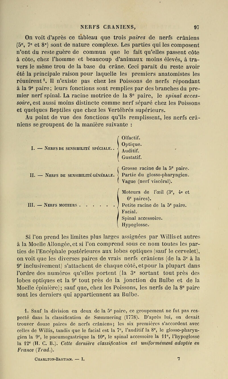 On voit d'après ce tableau que trois paires de nerfs crâniens (5«, 7« et 8*) sont de nature complexe. Les parties qui les composent n'ont du reste guère de commun que le fait qu'elles passent côte à côte, chez l'homme et beaucoup d'animaux moins élevés, à tra- vers le même trou de la base du crâne. Ceci paraît du reste avoir été la principale raison pour laquelle les premiers anatomistes les réunirent^. Il n'existe pas chez les Poissons de nerfs répondant à la 9« paire; leurs fonctions sont remplies par des branches du pre- mier nerf spinal. La racine motrice de la 8 paire, le spinal acces- soire, est aussi moins distincte comme nerf séparé chez les Poissons et quelques Reptiles que chez les Vertébrés supérieurs. Au point de vue des fonctions qu'ils remplissent, les nerfs crâ- niens se groupent de la manière suivante : I. — Nerfs DE sensibilité spéciale. Olfactif. Optique. Auditif. Gustatif. i Grosse racine de la 5® paire. Partie du glosso-pharyngien. Vague (nerf viscéral). Moteurs de l'œil (3^, 4e et 6 paires). III. — Nerfs moteurs j Petite racine de la 5 paire. Facial. Spinal accessoire. Hypoglosse. Si l'on prend les limites plus larges assignées par Williset autres à la Moelle Allongée, et si l'on comprend sous ce nom toutes les par- ties de l'Encéphale postérieures aux lobes optiques (sauf le cervelet), on voit que les diverses paires de vrais nerfs crâniens (de la 3^ à la 9^ inclusivement) s'attachent de chaque côté, etpour la plupart dans l'ordre des numéros qu'elles portent (la 3 sortant tout près des lobes optiques et la 9 tout près de la jonction du Bulbe et de la Moelle épinière) ; sauf que, chez les Poissons, les nerfs de la 8« paire sont les derniers qui appartiennent au Bulbe. 1. Sauf la division en deux de la 5 paire, ce groupement ne fut pas res- pecté dans la classification de Sœnimering (1778). D'après lui, on devait trouver douze paires de nerfs crâniens; les six premières s'accordent avec celles de Willis, tandis que le facial est la 7, l'auditif la 8, le glosso-pharyn- gien la 9% le pneumogastrique la 10*, le spinal accessoire la 11% l'hypoglosse la 12 (H. C. B.). Cette dernière classification est uniformément adoptée en France {Trad.). Charlton-Bastian. — I. 7