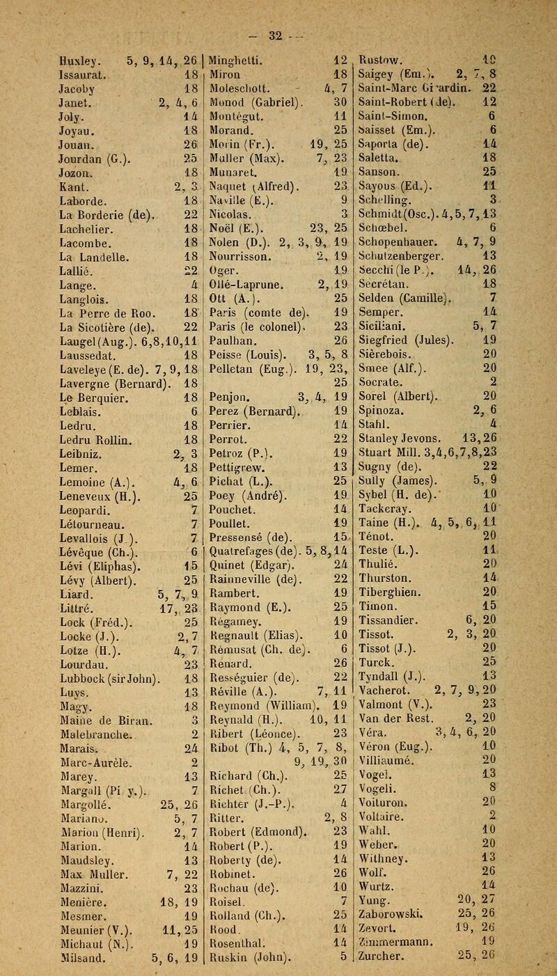 Huxley. Issaurat. Jacoby Janet. Joly. Joyau. Jouan. 5, 9, là, 26 18 18 2, ti, 6 14 18 26 Jourdan (G.). Jozoa. Kant. Laborde. La Borderie (de). Laohelier. Lacombe. La Landelle. Lallié. Lange. Langlois. La Perre de Roo. La Sicotière (de 25 18 2, 3 18 22 18 18 18 22 4 18 18 22 Laugel(Aug.). 6,8,10,11 Laussedat. 18 Laveleye(E.de). 7,9,18 Lavergne (Bernard). 18 Le Berquier. 18 Leblais. 6 Ledru. 18 Ledru Rollia, 18 Leibniz. 2, 3 Lemer. 18 Lemoine (A.). Il, 6 Leneveux (H.). 25 Leopardi. 7 Létourneau. 7 Levallois (J). 7 Lévêque (Ch.). 6 Lévi (Eliphas). 15 Lévy (Albert). 25 Liard. 5, 7., 9 Littré. 17, 23 Lock (Fréd.). 25 Locke (J.). 2,7 Lotze (H.). 4, 7 Lourdau. 23 Lubbock (sir John). 18 Luys. 13 Magy Maine de Biran Malebi'anclie. Marais.. Marc-Aurèle. Marey. Margull (Pi y.). MargoUé. Marianu. Marion (Henri). Marion. Maudsley. Max Muller. Mazzini. Menière. Mesmer. Meunier (V.). Miciiaut (N.). Milsand. 5 18 3 2 24 2 13 7 25, 26 5, 7 2, 7 14 13 7, 22 23 18, 19 19 11,25 J9 , 6, 19 Minghelti. 12 Miron 18 Moleschott. 4, 7 Monod (Gabriel). 30 Montégut. 11 Morand. 25 Moiin (Fr.). 19, 25 Muller (Max). 7, 23 Munaret. 19 Naquet ^Alfred). 23 NaviUe (K.). 9 Nicolas. 3 Noël (E.). 23, 25 Nolen (D.). 2, 3, 9, 19 Nourrisson. 2, 19 Oger. 19 Ollé-Laprune. 2, 19 OU (A.). 25 Paris (comte de). 19 Paris (le colonel). 23 Paulhan. 26 Peisse (Louis). 3, 5, 8 Pelletan (Eug.). 19, 23, 25 Penjon. 3, 4, 19 Perez (Bernard). 19 Perrier. 14 Perrot. 22 Petroz (P.). 19 Pettigrew. 13 Pichat (L.). 25 Poey (André). 19 Pouchet. 14 PouUet. 19 Pressensé (de). 15 Quatrefages(de). 5, 8,14 Quinet (Edgar). 24 Rainneville (de). 22 Rambert. 19 Raymond (E.). 25 Régamey. 19 Kegnault (Elias). 10 Rémusat (Ch. de). 6 Renard. 26 Rességuier (de). 22 Réville (A.). 7, 11 Reymond (William). 19 Reynald (H.). 10, 11 Hibert (Léouce). 23 Ribot (Th.) 4, 5, 7, 8, 9, 19, 30 Richard (Ch.). 25 Richet (Ch.). 27 Richter (J.-P.). 4 Riller. 2, 8 Robert (Edmond). 23 Robert (P.). 19 Roberty (de). 14 Robmet. 26 Ruchau (de). 10 Roisel, 7 Rolland (Ch.). 25 Kood. 14 Rosenlhal. 14 Ruskin (John). 5 Rustow. 10 Saigey (Em.^ 2, 7, 8 Saint-Marc Gi'ardin. 22 Saint-Robert (de). 12 Sainl-Simon. 6 baisset (Em.). 6 Saporta (de). 14 Saletta. 18 Sanson. 25 Sayous (Ed.). 11 Schilling. 3 Schmidt(Osc.).4,5,7,13 Schœbel. 6 Schopenhauer. 4, 7, 9 Schutzenberger. 13 Secchi(leP.;. 14, 26 Secrétan. 18 Selden (Camille). 7 Semper. 14 Siciliani. 5, 7 Siegfried (Jules). 19 Sièrebois. 20 Smee (Alf.). 20 Socrate. 2 Sorel (Albert). 20 Spinoza. 2, 6 Stahl. 4 Stanley Jevons. 13,26 Stuart Mill. 3,4,6,7,8,23 Sugny (de). 22 Sully (James). 5, 9 Sybel (H. de). 10 Tackeray. 10 Taine (H.). 4, 5, 6, 11 Ténot. 20 Teste (L.). Il Thulié. 20 Thurston. 14 Tiberghien. 20 Timon. 15 Tissandier. 6, 20 Tissot. 2, 3, 20 Tissot (J.). 20 Turck. 25 Tyndall (J.). 13 Vacherot. 2, 7, 9, 20 Valmont (V.). 23 Van der Rest. 2, 20 Véra. 3, 4, 6, 20 Véron (Eug.). 10 Villiaumé. 20 Vogel. 13 Vogeli. 8 Voiluron. 20 Voltaire. 2 Wahl. 10 Weber. 20 Withney. 13 Wolf. 26 Wurtz. 14 Yung. 20, 27 Zaborowski. 25, 26 Zevort. 19, 26 Zinimermann, 19 Zurcher. 25, 26
