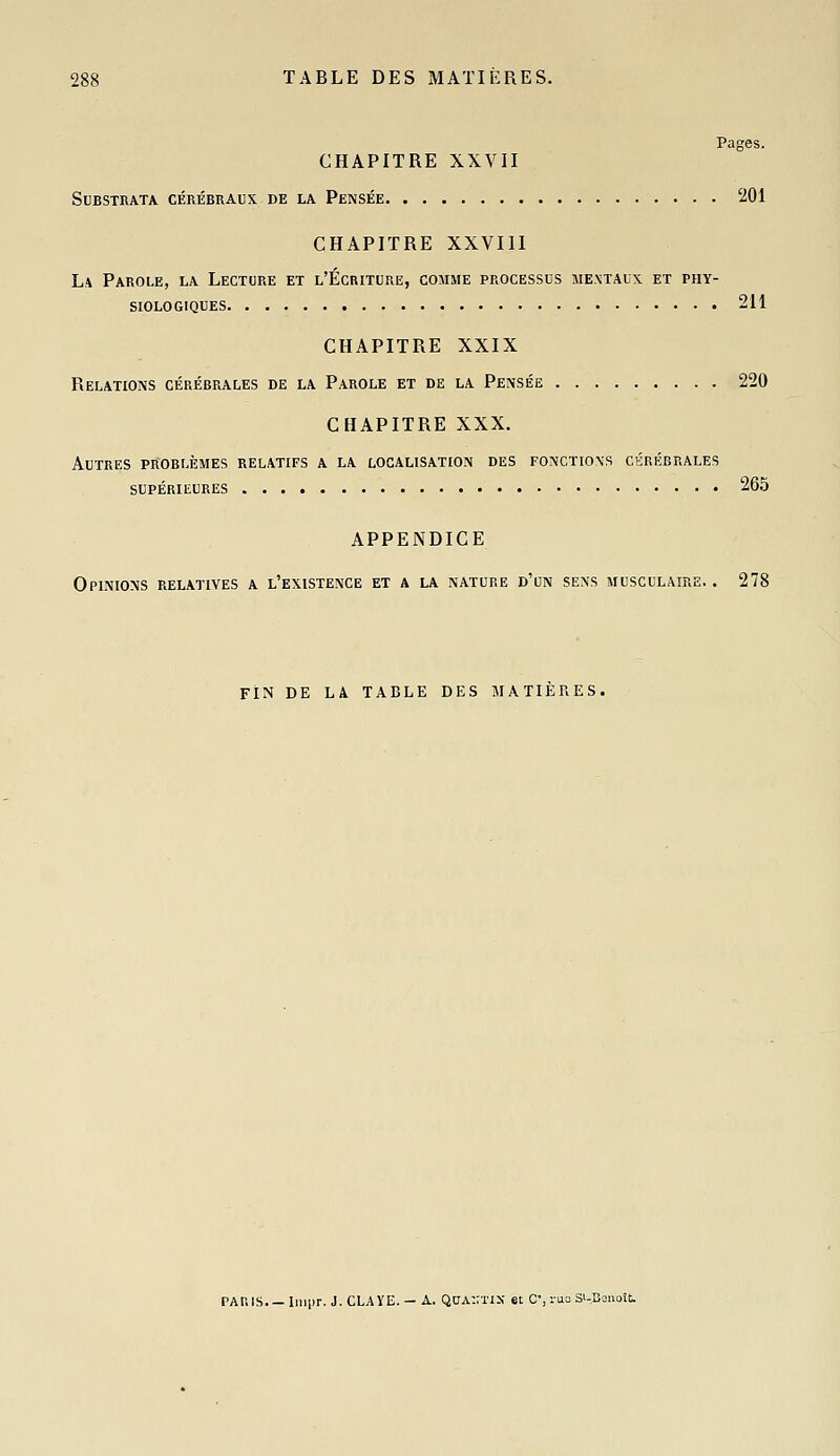 Pages. CHAPITRE XXVII SUBSTRATA CÉRÉBRAUX DE LA PeNSÉE 201 CHAPITRE XXVIII La Parole, la Lecture et l'Écriture, comme processus me.xtaux et ppiy- siologiques 211 CHAPITRE XXIX Relations cérébrales de la Parole et de la Pensée 220 CHAPITRE XXX. Autres problèmes relatifs a la localisation des fonctioxs cérébrales SUPÉRIliURES 265 APPENDICE Opinions relatives a l'existence et a la nature d'un sens musculaire.. 278 FIN DE LA TABLE DES MATIERES. paris.- Impr. J. CLAYE. - A. Q(JA:;tix et C, vao S'-Eoiioît.