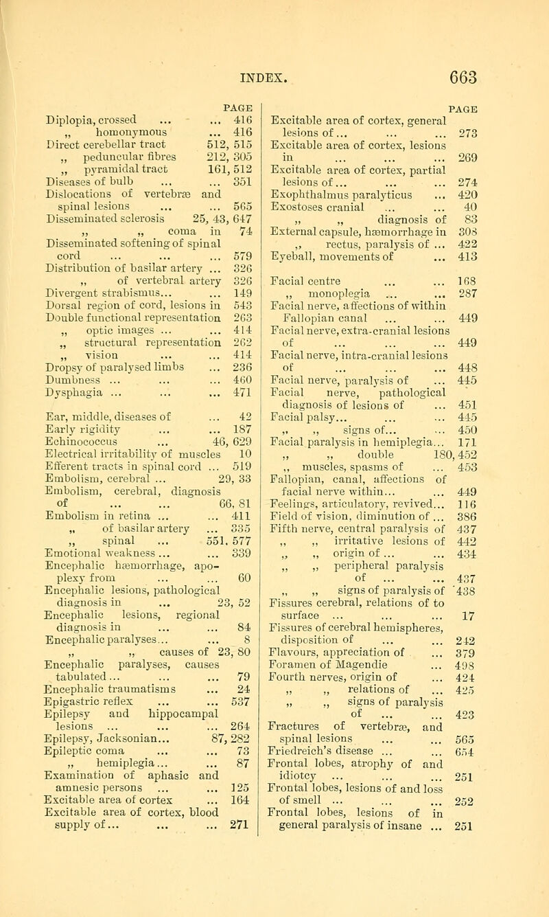 PAGE Diplopia, crossed ... ... 416 „ homonymous ... 416 Direct cerebellar tract 512, 515 „ peduncular fibres 212, 305 „ pyramidal tract 161,512 Diseases of bulb ... ... 351 Dislocations of vertebrEe and spinal lesions ... ... 5G5 Disseminated sclerosis 25, 43, 647 „ „ coma in 74 Disseminated softening of spinal cord ... ... ... 579 Distribution of basilar artery ... 326 ,, of vertebral artery 326 Divergent strabismus... ... 149 Dorsal region of cord, lesions in 543 Double functional representation 263 „ optic images ... ... 414 „ structural representation 262 „ vision ... ... 414 Dropsy of paralysed limbs ... 236 Dumbness ... ... ... 460 Dysphagia ... ... ... 471 Ear, middle, diseases of ... 42 Early rigidity ... ... 187 Echinococcus ... 46, 629 Electrical irritability of muscles 10 Efferent tracts in spinal cord ... 519 Embolism, cerebral ... 29, 33 Embolism, cerebral, diagnosis of 66, 81 Embolism in retina ... ... 411 „ of basilar artery ... 335 „ spinal ... 551. 577 Emotional ^Yeakness ... ... 339 Encephalic htemorrhage, apo- plexy from ... ... 60 Encephalic lesions, pathological diagnosis in ... 23, 52 Encephalic lesions, regional diagnosis in ... ... 84 Encephalic paralyses... ... 8 „ „ causes of 23, 80 Encephalic paralyses, causes tabulated... ... ... 79 Encephalic traumatisms ... 24 Epigastric reflex ... ... 537 Epilepsy and hippocampal lesions ... ... ... 264 Epilepsy, Jacksonian... 87,282 Epileptic coma ... ... 73 „ hemiplegia... ... 87 Examination of aphasic and amnesic persons ... ... 125 Excitable area of cortex ... 164 Excitable area of cortex, blood supply of... ... ... 271 Excitable area of cortex, general lesions of... Excitable area of cortex, lesions in Excitable area of cortex, partial lesions of... Exophthalmus paralyticus Exostoses cranial „ „ diagnosis of External capsule, htemorrhage in „ rectus, paralysis of ... Eyeball, movements of PAGE 273 269 274 420 40 83 308 422 413 Facial centre ... ... 168 „ monoplegia ... ... 287 Facial nerve^ affections of within Fallopian canal ... ... 449 Facial nerve, extra-cranial lesions of ... 449 Facial nerve, intra-cranial lesions of ... 448 Facial nerve, paralysis of ... 445 Facial nerve, pathological diagnosis of lesions of ... 451 Facial palsy... ... ... 445 „ ,, signs of... ... 450 Facial paralysis in hemiplegia... 171 double 180,452 ,, muscles, spasms of ... 453 Fallopian, canal, affections of facial nerve within... ... 449 Feelings, articulatory, revived... 116 Field of vision, diminution of ... 386 Fifth nerve, central paralysis of 437 ,, ,, irritative lesions of 442 „ ,, origin of... ... 434 „ „ peripheral paralysis of ... ... 437 „ „ signs of paralysis of '438 Fissures cerebral, relations of to surface ... ... ... 17 Fissures of cerebral hemispheres, disposition of ... ... 242 Flavours, appreciation of ... 379 Foramen of Magendie ... 498 Fourth nerves, origin of ... 424 „ „ relations of ... 425 „ „ signs of paralysis of ... ... 423 Fractures of vertebras, and spinal lesions ... ... 565 Friedreich's disease ... ... 654 Frontal lobes, atrophy of and idiotcy ... ... ... 251 Frontal lobes, lesions of and loss of smell ... ... ... 252 Frontal lobes, lesions of in general paralysis of insane ... 251