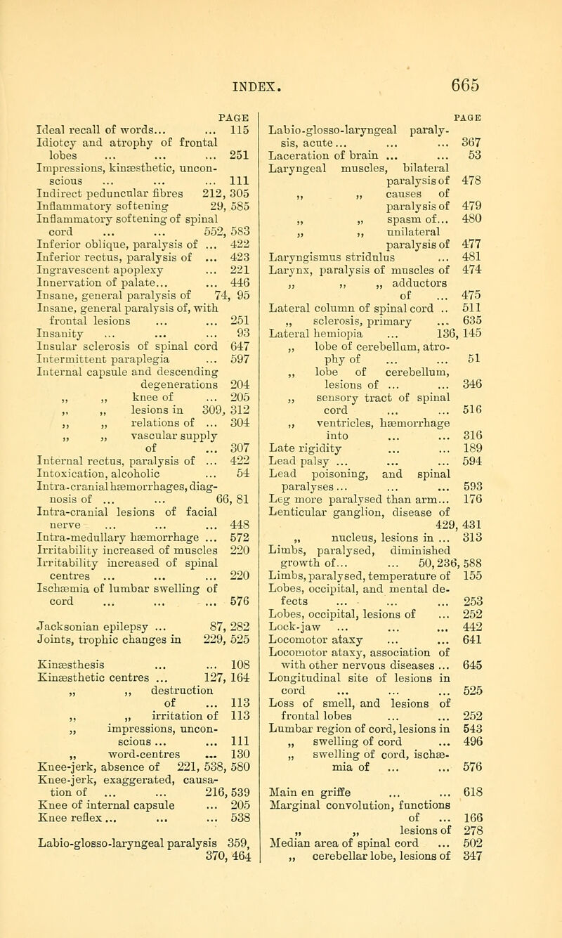 PAGE Ideal recall of words... ... 115 Idiotcy and atrophy of frontal lobes ... ... ... 251 Impressions, kinEesthetic, uncon- scious ... ... ... Ill Indirect peduncular fibres 212, 305 Inflammatory softening 29, 585 Inflammatory softening of spinal cord ... ... 552, 583 Inferior oblique, paralysis of ... 422 Inferior rectus, paralysis of ... 423 Ingravescent apoplexy ... 221 Innervation of palate... ... 446 Insane, general paralysis of 74, 95 Insane, general paralysis of, with frontal lesions ... ... 251 Insanity ... ... ... 93 Insular sclerosis of spinal cord 647 Intermittent paraplegia ... 597 Internal capsule and descending degenerations 204 „ ,, knee of ... 205 „ ,, lesions in 309, 312 ,, „ relations of ... 304 „ „ vascular supply of ... 307 Internal rectus, paralysis of ... 422 Intoxication, alcoholic ... 54 Intra-cranial haemorrhages, diag- nosis of ... ... 66, 81 Intra-crauial lesions of facial nerve ... ... ... 448 Intra-medullary haemorrhage ... 572 Irritability increased of muscles 220 Irritability increased of spinal centres ... ... ... 220 Ischaemia of lumbar swelling of cord ... ... ... 576 Jacksonian epilepsy ... 87, 282 Joints, trophic changes in 229, 525 Kinsesthesis ... ... 108 Kinaesthetic centres ... 127, 164 „ ,, destruction of ... 113 „ „ irritation of 113 „ impressions, uncon- scious ... ... Ill „ word-centres ... 130 Knee-jerk, absence of 221, 538, 580 Knee-jerk, exaggerated, causa- tion of ... ... 216,539 Knee of internal capsule ... 205 Knee reflex... ... ... 538 Labio-glosso-laryngeal paralysis 359, 370, 464 Labio-glosso-laryngeal paraly- sis, acute... ... ... 367 Laceration of brain ... ... 53 Laryngeal muscles, bilateral paralysis of 478 ,, „ causes of paralysis of 479 „ „ spasm of... 480 „ ,, unilateral paralysis of 477 Laryngismus stridulus ... 481 Larynx, paralysis of muscles of 474 „ ,, „ adductors of ... 475 Lateral column of spinal cord .. 511 „ sclerosis, primary ... 635 Lateral hemiopia ... 136, 145 ,, lobe of cerebellum, atro- phy of ... ... 51 ,, lobe of cerebellum, lesions of ... ... 346 „ sensory tract of spinal cord ... ... 516 „ ventricles, heemorrhage into ... ... 316 Late rigidity ... ... 189 Lead palsy ... ... ... 594 Lead poisoning, and spinal paralyses... ... ... 593 Leg more paralysed than arm... 176 Lenticular ganglion, disease of 429, 431 „ nucleus, lesions in ... 313 Limbs, paralysed, diminished growth of... ... 50,236,588 Limbs, paralysed, temperature of 155 Lobes, occipital, and mental de- fects ... ... ... 253 Lobes, occipital, lesions of ... 252 Lock-jaw ... ... ... 442 Locomotor ataxy ... ... 641 Locomotor ataxy, association of with other nervous diseases ... 645 Longitudinal site of lesions in cord ... ... ... 525 Loss of smell, and lesions of frontal lobes ... ... 252 Lumbar region of cord, lesions in 543 „ swelling of cord ... 496 „ swelling of cord, ischce- mia of ... ... 676 Main en griffe ... ... 618 Marginal convolution, functions of ... 166 „ „ lesions of 278 Median area of spinal cord ... 502 „ cerebellar lobe, lesions of 347