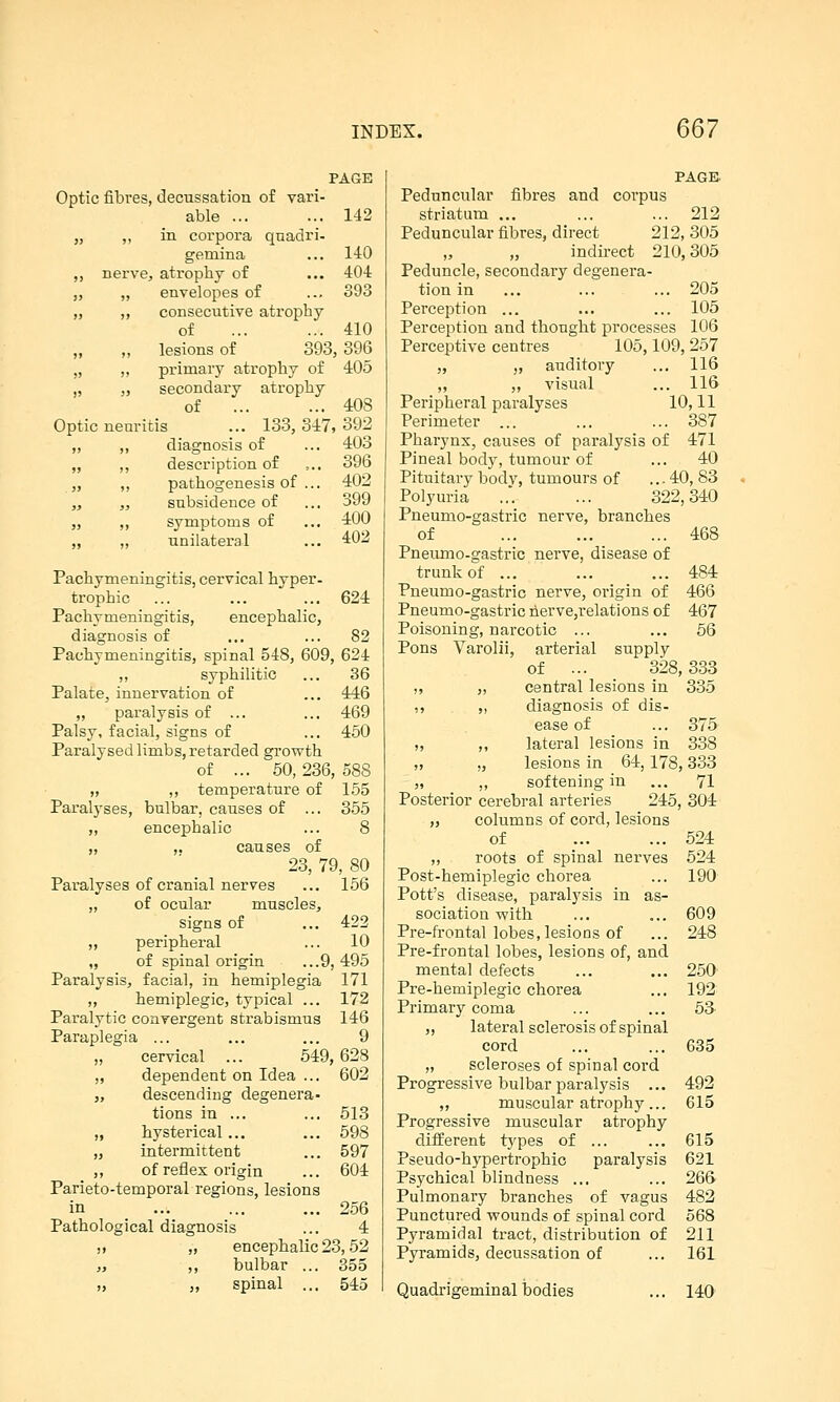 PAGE Optic fibres, decussation of vari- able ... ... 142 „ „ in corpora qnadri- gemina ... 140 ,, nerve, atrophy of ... 404 „ „ envelopes of ... 393 „ ,, consecutive atrophy of ... ... 410 „ ,, lesions of 393, 396 „ „ primary atrophy of 405 , „ secondary atrophy of 4:08 Optic nenritis ... 133, 347, 392 „ „ diagnosis of ... 403 „ ,, description of ... 396 „ ,, pathogenesis of ... 402 „ „ subsidence of ... 399 „ ,, symptoms of ... 400 unilateral ... 402 Pachymeningitis, cervical hyper- trophic ... ... ... 624 Pachymeningitis, encephalic, diagnosis of ... ... 82 Pachymeningitis, spinal 548, 609, 624 ,, syphilitic ... 36 Palate, innervation of ... 446 „ paralysis of ... ... 469 Palsy, facial, signs of ... 450 Paralysed limbs, retarded growth of ... 50,236, 588 „ ,, temperature of 165 Paralyses, bulbar, causes of ... 855 „ encephalic ... 8 „ ,. causes of 23, 79, 80 Paralyses of cranial nerves ... 156 „ of ocular muscles, signs of ... 422 „ peripheral ... 10 „ of spinal origin ...9, 495 Paralysis, facial, in hemiplegia 171 „ hemiplegia, typical ... 172 Paralytic convergent strabismus 146 Paraplegia ... ... ... 9 cervical ... 649,628 „ dependent on Idea ... 602 „ descending degenera- tions in ... ... 613 „ hysterical... ... 598 „ intermittent ... 597 ,, of reflex origin ... 604 Parieto-temporal regions, lesions in ... ... ... 256 Pathological diagnosis ... 4 ,, „ encephalic 23,52 „ ,, bulbar ... 355 ... 545 PAGE. Peduncular fibres and corpus striatum ... ... ... 212 Peduncular fibres, direct 212, 305 indirect 210,305 Peduncle, secondary degenera- tion in ... ... ... 205 Perception ... ... ... 105 Perception and thought processes 106 Perceptive centres 105,109, 267 „ „ auditory ... 116 ,, ,, visual ... 116 Peripheral paralyses 10,11 Perimeter ... ... ... 387 Pharynx, causes of paralysis of 471 Pineal body, tumour of ... 40 Pituitary bodv, tumours of ... 40, 83 Polyuria ..'. ... 322,340 Pneumo-gastric nerve, branches of ... ... ... 468 Pneimio-gastric nerve, disease of trunk of ... ... ... 484 Pneumo-gastric nerve, origin of 466 Pneumo-gastric herve,relations of 467 Poisoning, narcotic ... ... 56 Pons Varolii, arterial supply of ... 328, 3.33 „ „ central lesions in 335 ,, ,, diagnosis of dis- ease of ... 375 „ ,, lateral lesions in 338 „ ,, lesions in 64,178,333 „ „ softening in ... 71 Posterior cerebral arteries 245, 304 „ columns of cord, lesions of ... ... 524 „ roots of spinal nerves 624 Post-hemiplegic chorea ... 190 Pott's disease, paralysis in as- sociation-with ... ... 609 Pre-frontal lobes,lesions of ... 248 Pre-frontal lobes, lesions of, and mental defects ... ... 250' Pre-hemiplegic chorea ... 192 Primary coma ... ... 63^ „ lateral sclerosis of spinal cord ... ... 635 „ scleroses of spinal cord Progressive bulbar paralysis ... 492 ,, muscular atrophy... 615 Progressive muscular atrophy different types of ... ... 615 Pseudo-hyiDertrophic paralysis 621 Psychical blindness ... ... 266 Pulmonary branches of vagus 482 Punctured wounds of spinal cord 568 Pyramidal tract, distribution of 211 Pyramids, decussation of ... 161 Quadrigeminal iaodies ... 140