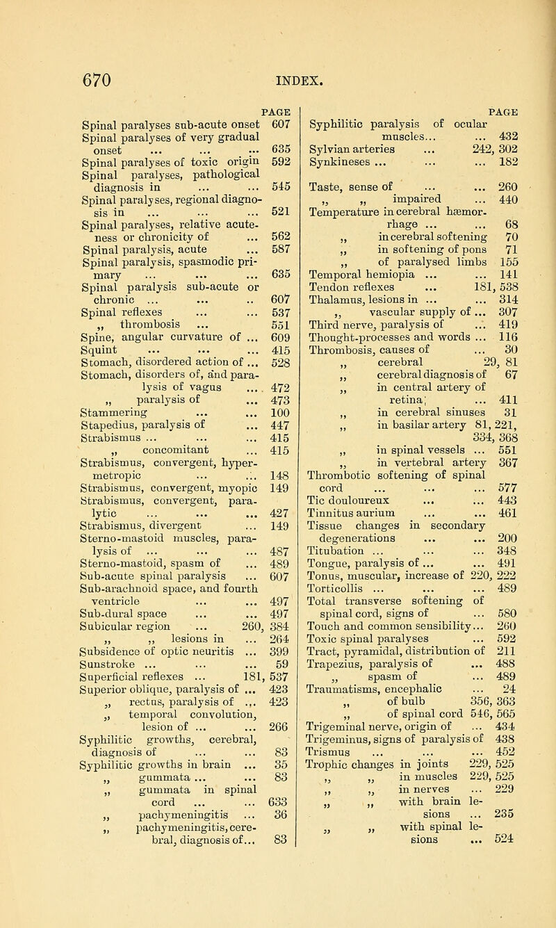 PAGE Spinal paralyses sub-acute onset 607 Spinal paralyses of very gradual onset ... ... ... 635 Spinal paralyses of toxic origin 592 Spinal paralyses, pathological diagnosis in ... ... 545 Spinal paralyses, regional diagno- sis in ... ... ... 521 Spinal paralyses, relative acute- ness or chronicity of ... 562 Spinal paralysis, acute ... 587 Spinal paralysis, spasmodic pri- mary ... ... ... 635 Spinal paralysis sub-acute or chronic ... ... .. 607 Spinal reflexes ... ... 537 „ thrombosis ... 551 Spine, angular curvature of ... 609 Squint ... ... ... 415 Stomach, disordered action of ... 528 Stomach, disorders of, and para- lysis of vagus .... 472 „ paralysis of ... 473 Stammering ... ... 100 Stapedius, paralysis of ... 447 Strabismus ... ... ... 415 „ concomitant ... 415 Strabismus, convergent, hyper- metropic ... .;. 148 Strabismus, convergent, myopic 149 Strabismus, convergent, para- lytic ... ... ... 427 Strabismus, divergent ... 149 Sterno-mastoid muscles, para- lysis of ... ... ... 487 Sterno-mastoid, spasm of ... 489 Sub-acute spinal paralysis ... 607 Sub-arachnoid space, and fourth ventricle ... ... 497 Sub-dural space ... ... 497 Subicular region ... 260, 384 „ „ lesions in ... 264 Subsidence of optic neuritis ... 399 Sunstroke ... ... ... 59 Superficial reflexes ... 181, 537 Superior oblique, paralysis of ... 423 „ rectus, paralysis of ... 423 ,, temporal convolution, lesion of ... ... 266 Syphilitic growths, cerebral, diagnosis of ... ... 83 Syphilitic growths in brain ... 35 „ gammata ... ... 83 ,, gummata in spinal cord ... ... 633 „ pachymeningitis ... 36 „ pachymeningitis, cere- bral, diagnosis of.., 83 PAGE Syphilitic paralysis of ocular muscles... ... 432 Sylvian arteries ... 242,302 Synkineses ... ... ... 182 Taste, sense of ... ... 260 „ „ impaired ... 440 Temperature in cerebral hasmor- rhage ... ... 68 „ in cerebral softening 70 „ in softening of pons 71 „ of paralysed limbs 155 Temporal hemiopia ... ... 141 Tendon reflexes ... 181,538 Thalamus, lesions in ... ... 314 „ vascular supply of ... 307 Third nerve, paralysis of ... 419 Thought-processes and words ... 116 Thrombosis, causes of ... 30 cerebral 29, 81 „ cerebral diagnosis of 67 „ in central artery of retina; ... 411 „ in cerebral sinuses 31 ,, in basilar artery 81, 221, 334, 368 ,, in spinal vessels ... 551 „ in vertebral artery 367 Thrombotic softening of spinal cord ... ... ... 577 Tic douloureux ... ... 443 Tinnitus aurium ... ... 461 Tissue changes in secondary degenerations ... ... 200 Titubation ... ... ... 348 Tongue, paralysis of ... ... 491 Tonus, muscular, increase of 220, 222 Torticollis ... ... ... 489 Total transverse softening of spinal cord, signs of ... 580 Touch and common sensibility... 260 Toxic spinal paralyses ... 592 Tract, pyramidal, distribution of 211 Trapezius, paralysis of ... 488 „ spasm of ... 489 Traumatisms, encephalic ... 24 of bulb 356, 363 „ of spinal cord 546, 565 Trigeminal nerve, origin of ... 434 Trigeminus, signs of paralysis of 438 Trismus ... ... ... 462 Trophic changes in joints 229, 626 „ „ in muscles 229,626 ,, „ in nerves ... 229 „ ,, with brain le- sions ... 235 „ „ with spinal le- sions ... 624