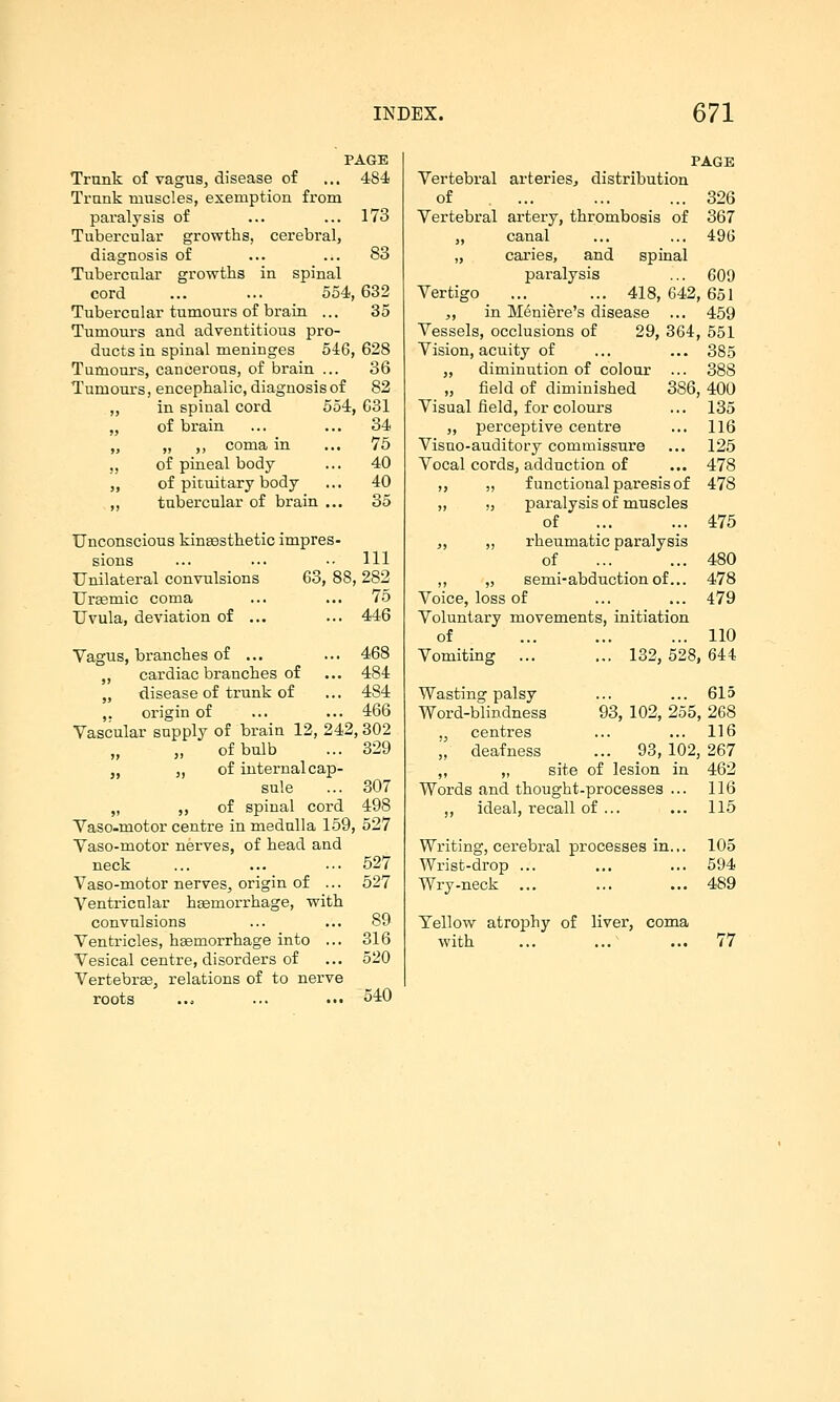 PAGE Trunk of vagus, disease of ... 484 Trunk muscles, exemption from paralysis of ... ... 173 Tubercular growths, cerebral, diagnosis of ... ... 83 Tubercular growths in spinal cord ... ... 554, 632 Tubercular tumours of brain ... 35 Tumours and adventitious pro- ducts in spinal meninges 546, 628 Tumom's, cancerous, of brain ... 36 Tumours, encephalic, diagnosis of 82 in spinal cord 554, G31 of brain ... ... 34 „ ,, coma in ... 76 of pineal body ... 40 of pituitary body ... 40 tubercular of brain ... 35 Unconscious kinsesthetic impres- sions ... ■•■ ■• 111 Unilateral convulsions 63, 88, 282 Ureemic coma ... ... 75 Uvula, deviation of ... ... 446 Vagus, branches of ... ... 468 „ cardiac branches of ... 484 „ disease of trunk of ... 484 ,. origin of ... ... 466 Vascular supply of brain 12, 242, 302 of bulb ... 329 „ ,, of internal cap- sule ... 307 „ „ of spinal cord 498 Vaso-motor centre in medulla 159, 527 Vaso-motor nerves, of head and neck ... ... ... 527 Vaso-motor nerves, origin of ... 527 Ventricular haemorrhage, with convulsions ... ... 89 Ventricles, hgemorrhage into ... 316 Vesical centre, disorders of ... 520 Vertebrge, relations of to nerve roots ..= ... ... 540 PAGE Vertebral ai'teries, distribution of ... ... ... 326 Vertebral artery, thrombosis of 367 „ canal ... ... 49(> „ cai'ies, and spinal paralysis ... 600 Vertigo ... ... 418,642,651 „ in Meniere's disease ... 459 Vessels, occlusions of 29, 364, 551 Vision, acuity of ... ... 385 „ diminution of colour ... 388 „ field of diminished 386, 400 Visual field, for colours ... 135 „ perceptive centre ... 116 Visuo-auditory comoiissure ... 125 Vocal cords, adduction of ... 478 ,, „ functional paresis of 478 „ ., paralysis of muscles of ... ... 475 ,, ,, rheumatic paralysis of ... ... 480 ,, „ semi-abduction of... 478 Voice, loss of ... ... 479 Voluntary movements, initiation of ... ... ... 110 Vomiting ... ... 132,528,644 Wasting palsy Word-blindness „ centres deafness ... 615 93, 102, 255, 268 ... 116 93, 102, 267 „ „ site of lesion in 462 Words and thought-processes ... 116 „ ideal, recall of ... ... 115 Writing, cerebral processes in.,. 105 Wrist-drop ... ... ... 594 Wry-neck ... ... ... 489 Yellow atrophy of liver, coma with ... ... ... 77