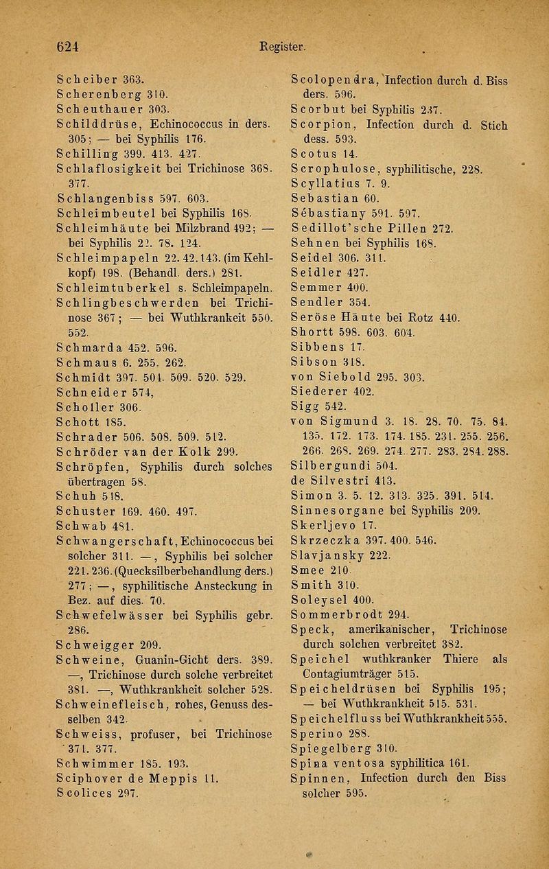 Scheiber 363. Scherenberg 310. Scheuthauer 303. Schilddrüse, Echinococcus in ders. 305; — bei Syphilis 176. Schilling 399. 413. 4-27. Schlaflosigkeit bei Trichinose 368. 377. Schlangenbiss 597. 603. Schleimbeutel bei Syphilis 168. Schleimhäute bei Milzbrand 492; — bei Syphilis 22. 78. 124. Schleimpapeln 22. 42.143. (im Kehl- kopf) 198. (Behandl. ders.) 281. Schleimtuberkel s. Schleimpapeln. Schlingbeschwerden bei Trichi- nose 367; — bei Wuthkrankeit 550. 552. Schmarda 452. 596. Schmaus 6. 255. 262. Schmidt 397. 501. 509. 520. 529. Sehn eid er 574, Scholler 306. Schott 185. Schrader 506. 508. 509. 512. Schröder van der Kolk 299. Schröpfen, Syphilis durch solches übertragen 58. Schuh 518. Schuster 169. 460. 497. Schwab 4SI. Schwangerschaft, Echinococcus bei solcher 311. —, Syphihs bei solcher 221.236. (Quecksilberbehandlung ders.) 277 ; —, syphilitische Ansteckung in Bez. auf dies. 70. Schwefelwässer bei Syphilis gebr. 286. Schweigger 209. Schweine, Guanin-Gicht ders. 389. —, Trichinose durch solche verbreitet 381. —, Wuthkrankheit solcher 528. Schweinefleisch, rohes, Genuss des- selben 342. Schweiss, profuser, bei Trichinose 371. 377. Schwimmer 185. 193. Sciphover de Meppis 11. S colices 297. Scolopendra,'Infection durch d. Biss ders. 596. Scorbut bei Syphilis 2.M. Scorpion, Infection durch d. Stich dess. 593. Scotus 14. Scrophulose, syphilitische, 228. Scyllatius 7. 9. Sebastian 60. Sebastiany 591. 597. Sedillot'sche Pillen 272. Sehnen bei Syphilis 168. Seidel 306. 311. Seidler 427. Semmer 400. Sendler 354. Seröse Häute bei Rotz 440. Shortt 598. 603. 604, Sibbens 17. Sibson 318. von Siebold 295. 303. Siederer 402. Sigg 542. von Sigmund 3. 18. 28. 70. 75. 84. 135. 172. 173. 174. 185. 231. 255. 256. 266. 268. 269. 274. 277. 283. 284. 288. Silbergundi 504. de Silvestri 413. Simon 3. 5. 12. 313. 325. 391. 514. Sinnesorgane bei Syphilis 209. Skerljevo 17. Skrzeczka 397.400. 546. Slavjansky 222. Smee 210. Smith 310. Soleysel 400. Sommerbrodt 294. Speck, amerikanischer, Trichinose durch solchen verbreitet 382. Speichel wuthkranker Thiere als Contagiumträger 515. Speicheldrüsen bei Syphilis 195; — bei Wuthkrankheit 515. 531. Speichel fluss bei Wuthkrankheit 555. Sperino 288. Spiegelberg 310. Spina ventosa syphilitica 161. Spinnen, Infection durch den Biss solcher 595.