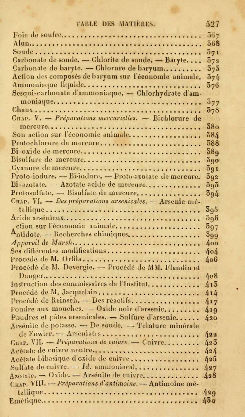 Foie do soufre 367 Alun 008 Soude 071 Carbonate de soucie. — Chlorile de soude. — Baryte. ... 07a Carbonate de baryte. — Chlorure de baryum 5y5 Action tlcB composés de baryum sur l'économie animale. 374 Ammoniaque liquide 378 Sesqui-carbonate d'ammoniaque. — Chlorhydrate d'am- monia(jue 677 Chaux 87b Ciiap. V. — Préparations mercurielles. — Bichlorure de mercure 38o Son action sur l'économie animale 584 Prolochlorure de mercure 588 Bi-oxide de mercure 389 Bisulfure de mercure 3go Cyanure de mercure 091 Proto-iodure. —Bi-iodurr. —Proto-azolale de mercure. Û92 Bi-azotate. — Azotate acide de mercure. 3g3 Protosulfate. — Bisulfate de mercure 3g4 Ciiap. VI. — Des préparations arsenicales. —Arsenic mé- tallique 595 Acide arsénieux 096 ction sur l'économie animale 697 nlidote. — Recherches chimiques 599 Appareil de Marsh 4oo Ses différentes modifications 4°4 Procédé de M. Orfila 4o6 Procédé de M. Devergie. — Procédé de MM. Flandin et Danger 4^8 Instruction des commissaires de l'Institut 4l3 Procédé de M. Jacquclain 4i4 Procédé de Pieinsch. — Des réactifs /nj Poudre aux mouches. — Oxide noir d'arsenic 4*9 Poudres et pâles arsenicales. — Sulfure d'arsenic 42° Arsénile de potasse. — Do soude. — Teinture minérale de Fowler. — Arséniatcs 42 2 Chai*. VII. — Préparations de cuivre. —- Cuivre 423 Acétate de cuivre neutre 424 Acétate bibasique d oxide de cuivre 425 Sulfate de cuivre. — Ici. ammoniacal 427 Azotate. — Oxide. — Arsénile de cuivre 42° Ciiap. VIII. —Préparations d'antimoine. —Antimoine mé- tallique 429 Eméiique 4^0