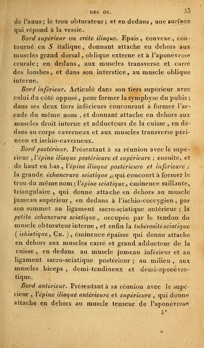 DES OS. .>.*> i)e l'anus; le trou obturateur; et en dedans, une suri'aoe qui répond à la vessie. Bord supérieur ou crête iliaque. Epais, convexe, con- tourné en S italique, donnant attache en dehors aux muscles grand dorsal, oblique externe et à l'aponévrose crurale ; en dedans, aux muscles transverse et carré des lombes, et dans son interstice, au muscle oblique interne. Bord inférieur. Articulé dans son tiers supérieur avec celui da côté opposé, pour former la symphyse du pubis ; dans ses deux tiers inférieurs concourant à former l'ar- cade du même nom , et donnant attache en dehors aux muscles droit interne et adducteurs de la cuisse , en de- dans au corps caverneux et aux muscles transverse péri- néen et ischio-caverneux. Bord postérieur. Présentant à sa réunion avec le supé- rieur ^l'épine iliaque postérieure et supérieure ; ensuite, et de haut en bas , l'épine iliaque postérieure et inférieure ; la grande échancrure sciatique ,- qui concourt à former le trou du mèïxieïiOïn'jV épine sciatique, éminence saillante, triangulaire , qui donne attache en dehors au muscle jumeau supérieur, en dedans à Fischio-coccygien, par son sommet au ligament sacro-sciatique antérieur ; la petite échancrure sciatique, occupée par le tendon du muscle obturateurintern-e, et enfin la lubérositésciatique ( iskiatique^ Gh. ), éminence épaisse qui donne attache en dehors aux muscles carré et grand adducteur de la cuisse , en dedans au muscle jumeau inférieur et au ligament sacro-sciatique postérieur ; au milieu, aux muscles biceps , demi-tendineux et demi-aponévro- tique. Bord antérieur. Présentant à sa réunion avec le supé- rieur , l'épine iliaque antérieure et supérieure , qui donne attache en dehors au muscle tenseur de l'aponévrose