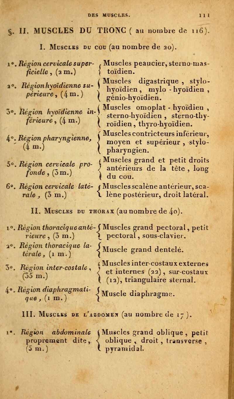 DES MUSCLES. Il l §. II. MUSCLES DU TRONC ( au nombre tîo 116). I. Mdscles du cou (au nombre de 20). 1». Région cervicale super- , Muscles peaucier, steino-mas- /lae/Ze , (2 m.) \ toïdien. „, . , _,. /Muscles dio^astrique , stylo- ao. Regwnhyocdœnnesu. ^ .-^-^^ mylo hyoïdien , perteure, iim.) | gLio-hyoïdien. „ r>, . , -#. • (Muscles omoplat - hyoïdien » o<». Région hyoïdienne m-\ . , ..jf J ., » -^ ' sterno-hyoïdien , sterno-thy- férieure, (4 m.) ^ ^^..^.^^, thyro-hyoïdien. . „, . , • I Muscles contricteurs inférieur, ^o. Région pharyngienne, S ^^^^^ ^^ supérieur, stylo- ^^ ™''' ( pharyngien. -^ „, . . . /Muscles grand et petit droits § j /1 \ ^ antérieurs de la tête , long fonde i (3 m.) i , '5 ' » V. y f du cou. 6». Région cervicale laté- j Muscles scalène antérieur, sca- rale j (3 m.) \ lène postérieur, droit latéral. II. Muscles dd thor4x (au nombre de 4o). i. Région thoraciqueantè-{ Muscles grand pectoral, petit 7'teHre, (3 m.) \ pectoral, sous-clavier, 2*>. Région thoracique la- (-^^ , j j 4. 1 - ^P , , s s Muscle grand dentelé. terale, (1 m.) ( ° - Tj, . . . . , «Muscles intercostaux externes 3°. Région inter-costale ^ » 4. • * / \ ;-? s / et internes (22), sur-costaux ^^ ^''' l (12), triangulaire sternal. i». Région diaphragmati- f-_ , ,. , ^ ° / ^ < Muscle diaphragme. 7«6^ (1 in«) t r ô m. MusctBs DE l'abdomept (au nombre de 17). !•. Région abdominale i Muscles grand oblique , pelil proprement dite, < oblique » droit, Iransverse ,