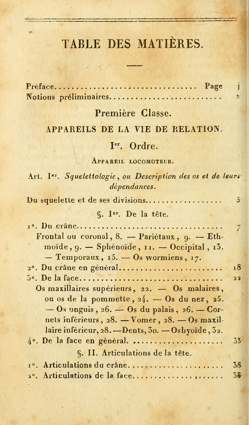 TABLE DES MATIERES. Préface Page j Notions préliminaires ? Première Classe. APPAREILS DE LA VIE DE RELATION. I. Ordre. ApPAREIt LOCOMOTElîE. Art. I^f. Scfuelettologie, ou Description des os et de leurs dépendances. Du squelette et de ses divisions » 5 §. I. De la tête. 1 , Du crâne 7 Frontal ou coronal, 8. —■ Pariétaux , g. — Eth- nioïde,9. — Sphénoïde, 11. —Occipital, 15. — Temporaux, i5. •— Os wormiens, 17. 2. Du crâne en général 18 5°, De la Face 23 Os maxillaires supérieurs, 22. — Os malaires, ou os de la pommette, 24. — Os du nez, aS. — Os unguis , 26. — Os du palais , 26. — Cor- nets inférieurs, 28. —Vomer, 28. —Os maxil- laire inférieur, 28.—Dents, 3o, —Os hyoïde, 32. 4. De la face en général 3.V §. II. Articulations de la tête. 1. Articulations du crâne 5S 3. Articulations de la face 5S 1