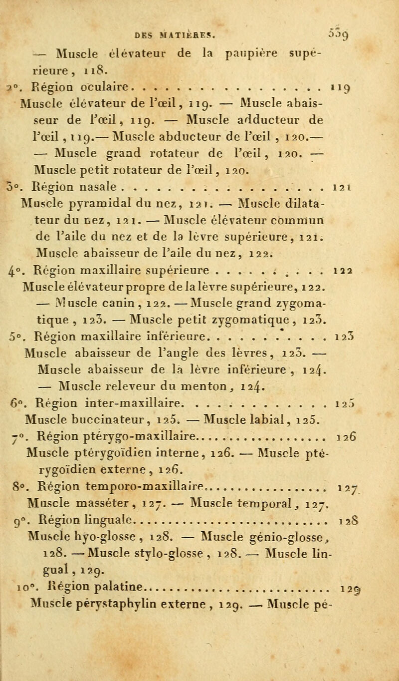 DES MATIKHK». OJ9 — Muscle élévateur de la paupière supé- rieure, 118. a. Région oculaire 119 Muscle élévateur de Tceil, 119. — Muscle abais- seur de Toeil, 119. — Muscle adducteur de Toeil, 119.— Muscle abducteur de l'œil , 120.— — Muscle grand rotateur de l'œil, 120. — Muscle petit rotateur de l'œil, 120. 5°. Région nasale 121 Muscle pyramidal du nez, 121. — Muscle dilata- teur du nez, 121. — Muscle élévateur commun de l'aile du nez et de la lèvre supérieure, 121. Muscle abaisseur de l'aile du nez, 122. 4°. Région maxillaire supérieure ; . . . . 122 Muscle élévateur propre de la lèvre supérieure, 122. — Muscle canin, 122. —Muscle grand zygoma- tique , 125. —Muscle petit zygomatique, 120. 5°. Région maxillaire inférieure 1 23 Muscle abaisseur de l'augle des lèvres, 120. — Muscle abaisseur de la lèvre inférieure, 124. — Muscle releveur du menton^ 124. 6. Région inter-maxillaire. i2j Muscle buccinateur, i25. —Muscle labial, i25. j°. Région ptérygo-maxillaire 126 Muscle ptérygoïdien interne, 126. — Muscle pté- rygoïdien externe, 126. 8°. Région temporo-maxillaire 127 Muscle masséter, 127. — Muscle temporal^ 127. 90. Région linguale 12S Muscle hyo-glosse , 12S. — Muscle génio-glosse, 128. —Muscle stylo-glosse , 128. —■ Muscle lin- gual, 12g. 10». Région palatine 129 Muscle pérystaphylin externe , 129. — Muscle pé-