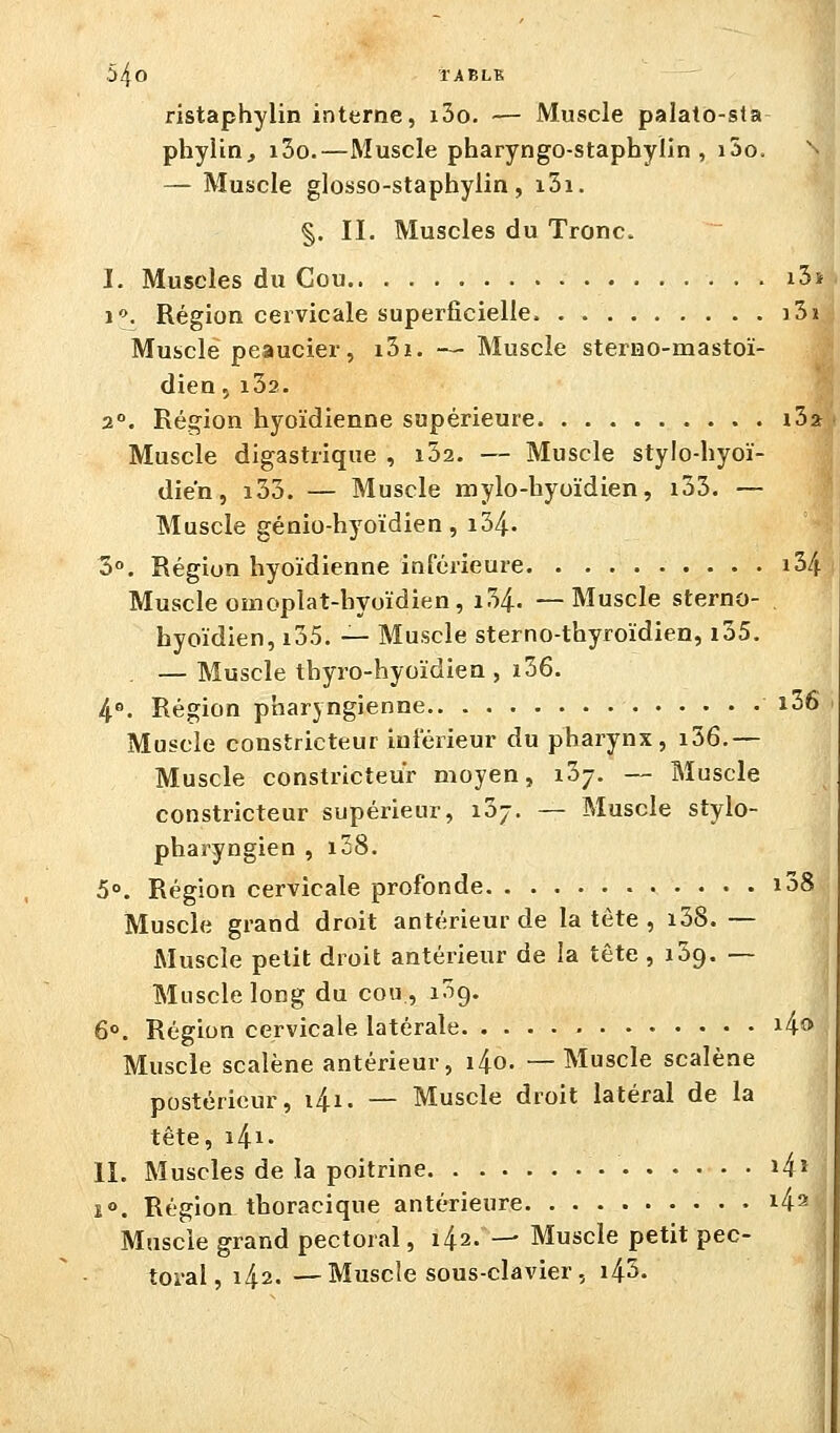 ristaphylin interne, i3o. — Muscle palato-sta phyiin, i5o.—Muscle pharyngo-staphylin , i3o. — Muscle glosso-staphylin, i3i. §. IL Muscles du Tronc. I. Muscles du Cou i5î i^ Région cervicale superficielle ]3i Muscle peaucier, i3i. — Muscle steriao-mastoï- dien, i32. 2°. Région hyoïdienne supérieure i7>2 Muscle digastrique , i32. — Muscle stylo-hyoï- dien, i33. — Muscle mylo-hyoïdien, i33. — Muscle génio-hyoïdien, 134. 3°. Région hyoïdienne inférieure i34 Muscle oinoplat-hyoïdien, i54-. —Muscle sterno- hyoïdlen, i35. — Muscle sterno-thyroïdien, i35. — Muscle thyro-hyoïdien , i36. 4^. Région pharyngienne i36 Muscle constricteur inférieur du pharynx, i36.— Muscle constricteur moyen, iSj. — Muscle constricteur supérieur, loj. — Muscle stylo- pharyngien , i38. 5°. Région cervicale profonde i38 Muscle grand droit antérieur de la tête , i38. — Muscle petit droit antérieur de la tête, 139. — , Muscle long du cou , i3g. j 60. Région cervicale latérale i4o ^ Muscle scalène antérieur, i4o. —Muscle scalène postérieur, i4i. — Muscle droit latéral de la tête, i4i- IL Muscles de la poitrine i4» î». Région thoracique antérieure 14^! Muscle grand pectoral, 142. — Muscle petit pec- toral, 142.—Muscle sous-clavier, i43.