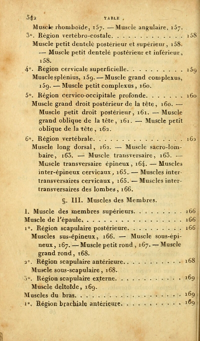 Muscie rhomboïde, iSy. —Muscie angulaire, i5y. 3°. Région vertébro-costale i58 Muscle petit dentelé postérieur et supérieur, i58- — Muscle petit dentelé postérieur et inférieur, i58. 4. Région cervicale superficielle lig Musclesplénius, iSg. — Muscle grand complexus, iSg. — Muscle petit complexus , i6o. 5. Région cervico-occipitale profonde i6o Muscie grand droit postérieur de la tête, i6o. — Muscle petit droit postérieur, i6i. —Muscle grand oblique de la tête, i6i. — Muscle petit oblique de la tête , 162. 6°. Région vertébrale iGal Muscle long dorsal, 162. — Muscle sacro-lom- ^ baire, i63. — Muscle transversaire, i65. •— Muscle transversaire épineux , 164. — Muscles inter-épineux cervicaux, i65.,— Muscles inter- transversaires cervicaux, i65. —Muscles inter- transversaires des lombes, 166. §. III. Muscles des Membres. I. Muscle des membres supérieurs . . . x66 , Muscle de l'épaule 166 1°. Région scapulaire postérieure 166 Muscles sus-épineux, 166. — Muscle sous-épi- neux, 167.—Muscle petit rond , 167. — Muscle grand rond, 168. 2^. Région scapulaire antérieure ■■ 168 Muscle sous-scapulaire, 168. 5. Région scapulaire externe ^69, Muscle deltoïde, 169. Muscles du bras » ^^9 1°. RégioR brachiale antérieure. .......••« '^9