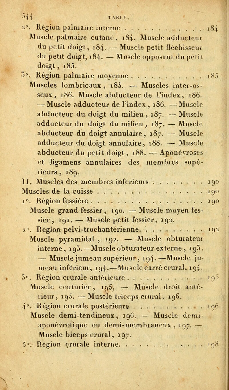 2°. Région palmaire interne i8i Muscle palmaire cutané, i84. Muscle adducteur du petit doigt, 184. — Muscle petit (léchisseur du petit doigt, 184. — Muscle opposant du petit doigt, i85. 3°. Région palmaire moyenne i85 Muscles lombricaux , i85. — Muscles inter-os- seux, 186. Muscle abducteur de l'index, 186. — Muscle adducteur de l'index, 186. —Muscle abducteur du doigt du milieu , 187. — Muscle adducteur du doigt du milieu, 187. — Muscle abducteur du doigt annulaire, 187. — Muscle adducteur du doigt annulaire, 188. — Muscle abducteur du petit doigt, 188. — Aponévroses et ligamens annulaires des membres supé- rieurs , 189. 11. Muscles des membres inférieurs 190 Muscles de la cuisse 190 1°. Région fessière 190 Muscle grand fessier, 190. —Muscle moyen fes- sier, 191. — Muscle petit fessier, 192. 2. Région pelvi-trocbantérienne. 192 Muscle pyramidal , 192. — Muscle obturateur interne, 193.—Muscle obturateur externe , 193. — Muscle jumeau supérieur, 194.—Muscle ju meau inférieur, 194.—Muscle carré crural, 194. 5. Région crurale antérieure 195 Muscle couturier, 195. — Muscle droit anté- rieur, 195. —Muscle triceps crural, 196. 4. Région crurale postérieure 196 Muscle demi-tendineux, 196. — Muscle demi- aponévrotique ou demi-membraneux, 197. — Muscle biceps crural, 197. 5«, Région crurale interne 19S