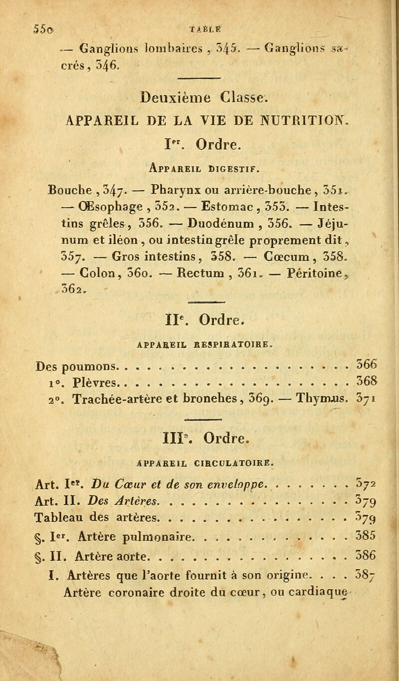 55© TAÉLE — Ganglions lombaires , 545. — Ganglions sa- crés , 346. Deuxième Classe. APPAREIL DE LA VIE DE NUTRITION. I. Ordre. Appareil digestif. Bouche , 347. — Pharynx ou arrière-bouche, 55ï. — Œsophage , 352. — Estomac , 353. — Intes- tins grêles , 356. — Duodénum , 356. — Jéju- num et iléon , ou intestin grêle proprement dit, 357. — Gros intestins, 358. — Cœcum, 358. — Colon, 56o. — Rectum , 361» — Péritoine5 362. IP. Ordre. APPAREIL RESPIRATOIRE, Des poumons. 366 1°. Plèvres 368 2°. Trachée-artère et bronches, 369. — Thymjus. 371 IIP. Ordre. APPAREIL CIRCCLATOIRE. Art. P*. Du Cœur et de son enveloppe 572 Art. II. Des Artères 379 Tableau des artères 379 §. \. Artère pulmonaire. 385 §. II. Artère aorte 386 I. Artères que Paorte fournit à son origine. . , . 387 Artère coronaire droite du cœur, ou cardiaque .^-^