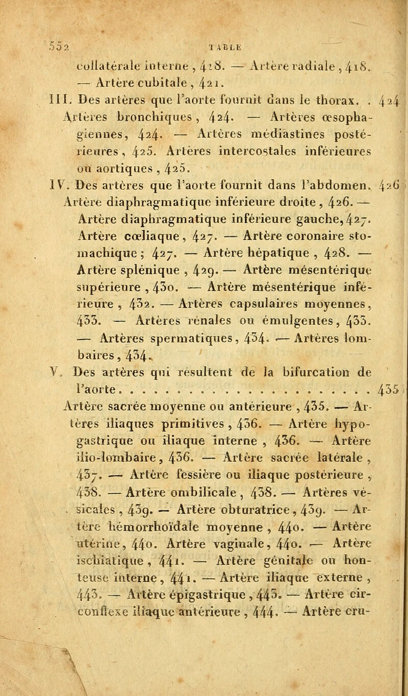 cullatérale interne ,4^^- — Artère radiale , 4i8. — Artère cubitale , 421. III. Des artères que l'aorte fournit dans le thorax. . Artères bronchiques, 424- — Artères œsopha- giennes, 424- — Artères médiâstines posté- rieures , 425. Artères intercostales inférieures ou aortiques , 423. IV. Des artères que l'aorte fournit dans l'abdomen. Artère diaphragmatique inférieure droite , 426. — Artère diaphragmatique inférieure gauche, 427. Artère cœliaque, 427. — Artère coronaire sto- machique ; 427. — Artère hépatique , 428. — Artère splénique , 429. — Artère mésentérique supérieure , 43o. — Artère mésentérique infé- rieure , 4^2. —Artères capsulaires moyennes, 435. — Artères rénales ou émulgentes, 4^3. — Artères spermatiques, 454> ■—Artèi'cs lom- baires, 434- V. Des artères qui résultent de la bifurcation de l'aorte Artère sacrée moyenne ou antérieure , 435. — Ar tères iliaques primitives , 436. — Artère hypo- gastrique ou iliaque interne , 436. — Artère jlio-lombaire, 436, — Artère sacrée latérale , 437. — Artère fessière ou iliaque postérieure , 438, — Artère ombilicale , 438. — Artères vé- . sicales , 43g. — Artère obturatrice, 439- — Ar- tère hémorrhoïdale moyenne , 440' — Artère utérine, 44o. Artère vaginale, 44o. ■— Artère ischiatique , 44^' — Artère génitale ou hon- teuse iaterne , 44^ • — Artère iliaque externe , 443. — Artère épigastrique , 445. — Artère cir- conflexe iliaqvic antérieure , 444 -^ Artère cru- A