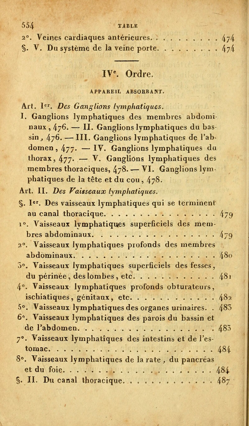 2°. Veines cardiaques antérieures. 4/4 §. V. Du système de la veine porte. . 474 IV^ Ordre. APPAREII, ABSORBANT. Art. l. Des Ganglions lymphatiques. I. Ganglions lymphatiques des membres abdomi- naux , 476. — II. Ganglions lymphatiques du bas- sin ^ 476. — III. Ganglions lymphatiques de l'ab- domen, 477. — IV. Ganglions lymphatiques du thorax, 477' — V. Ganglions lymphatiques des membres thoraciques, 478 VI. Ganglions lym^ phatiques de la tête et du cou, 478. Art. II. Des Vaisseaux lymphatiques. §. 1. Des vaisseaux lymphatiques qui se terminent au canal thoracique 479 1. Vaisseaux lymphatiques superficiels des meui- bres abdominaux 4/9 2°. Vaisseaux lymphatiques profonds des membres abdominaux. 48o 3°. Vaisseaux lymphatiques superficiels des fesses, du périnée, des lombes, etc 481 4. Vaisseaux lymphatiques profonds obturateurs, ischiatiques, génitaux, etc 482 5. Vaisseaux lymphatiques des organes urinaires. . 483 6. Vaisseaux lymphatiques des parois du bassin et de l'abdomen 485 7°. Vaisseaux lymphatiques des intestins et de l'es- tomac 484 8°. Vaisseaux lymphatiques de la rate , du pancréas et du foie 484 S. XL Du canal thoracique , . . , 487