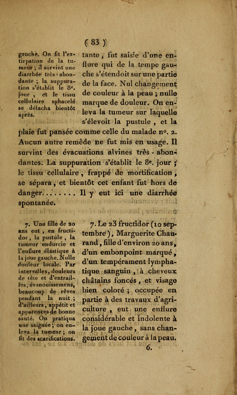 gauclîe. On fît Tex- tante , fut saisie d'nne en- tirpation de la tu- n • i i ^ me'ùr ; il survint une ^^^^ ^^ ^^ la tempe gau- diarrhée^ très - abon- che s'étendoit sur une partie dante -la suppura- ^^ ^^ face. Nul chanseoient tion s'établit te o^. o . jour , et le tissu de couleur à la peau ; nulle ceUulaire spKacelé marque de douleur. On en- se détacha bientôt , i in ap^ès. leva la tumeur sur laquelle s'élevoit la pustule , et la plaie fut pansée comme celle du malade n<>. 2. Aucun autre remède ne fut mis en usage. Il survint des évacuations alvines très - abon-» dantes, La suppuration s'établit le 8^. jour ^ le tissu cellulaire , frappe de mortification , se sépara, et bientôt cet enfant fut hors de danger. Il y eut ici une diarrhée spontanée. 7, Une fille de 20 7. Le 23 fructidor (10 sep- ans eut , en fructi. Membre ), Marguerite Chau- dor, la pustule, la rn 1, . tumeur endurcie et rand, lilled environ 20 ans, Penaure élastique à j'un embonpoint marqué , la joue eauche.Nulle i, ^ / ^1 1 rfoîileur locale. Par ^ un tempérament lynipha- intervalles, douleurs tique sanguin , à cheveux de tèie et d'entraiU châtains foncés, et visage les; evanouissemens, ^ *-* beaucoup de rêves bien coloré ; occupée en pendant la nuit ; partie à des travaux d'agri- d'ailleurs, appétit et , ., apparences de bonne culture , eut une enflure santé. On pratiqua considérable et indolente à «ne saignée ; on en- j^ .^^^ j^^ ^^^3 ^j^^^_ leva la turoenr ; on ■' : ^ ' lit des «carifications. gemeut de couleur à la peau, 6^