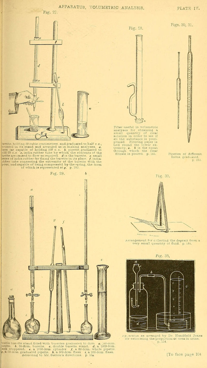 APPARATUS, VOLUMETRIC ANALYSIS. Fig. 27. PLATE IV. Figs. 30, 31. n I lurecto. holding 50 cubic centimetres, and graduated to half cc, iaounted in Us stand and arranged as m making analyses, a. jiass jar capable of lidding 600 c.c. b. pipette, graduated to ijold 20 c.c c, india-rubber tube by'wbicb, the contents of the lipette are caused to flow as required, rfis the burette, e. small pieces of india-rubber for fixing the burette in its place. /, india- ,'jbbe> tube connecting the extremity of the burette with the ^out, and capable of being comipressed by the spring, the form j of which is represented at 5f. p. 102. Pilter useful in volumeti-ic analyses for obtaining a srnall quantity of clear solution m order to see if all the substance is preci- pitaied. Filtering paper is tied round the lower es- treraity, a. b is the spout through which the clear fiUrate is poured, p. 1U2. Pipettes of different forms, graduated, p. lOi. Fl^. 29. Fi^-. 32. Arrangement for collecting the deposit fron very small qutintity of fluid, p. ^S4. ui tt s d,Li ti ted w tl_i c tes ^ aua Ue 1 t r a uU Uuin. b oO dcm 1- iiette c double Vuir'tte stand d a 1000 dcm. ^^a. -, uppered e a ICuO dcm cylindt-r / a 50 acm whole pipette. ^,a CO dcm graduated pipette. A, a &O0-dcm, fiast i, a 200-dcm. flask. n as arrang-rd by Dr, Handfield Jones :iauug the propcruou 01 urea in urine.