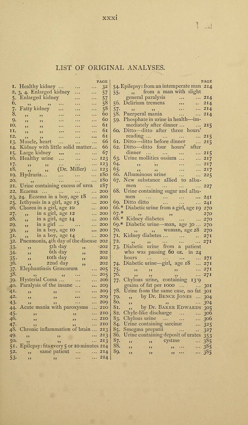 LIST OF ORIGINAL ANALYSES. PAGE PAGE I. Healthy kidney • 32 54. Epilepsy: from an intemperate man 214 2, 3, 4. Enlarged kidney ... • 57 55- ,, from a man with slight 5- Enlarged kidney • 57 general paralysis 214 6. ,, ,, • 58 56. Delirium tremens 214 7- Fatty kidney • 58 57- ,, ,, 214 8. ,, ,, . 60 58. Puerperal mania 214 9- ,, ,, . 60 59- Phosphate in urine in health—im- IO. ,, . 61 mediately after dinner 215 II. }) J} . 61 60. Ditto—ditto after three hours' 12. >s „ . 61 reading ... 215 13- Muscle, heart . 66 61. Ditto—ditto before dinner 215 14- Kidney with little solid matter. . 66 62. Ditto—ditto four hours' after i5- Large kidney • 67 dinner ... 215 16. Healthy urine ... • 123 63. Urine mollities ossium 217 17. „ ,, • 123 64. ,, ,, 217 iS. (Dr. Miller) . • 123 65. ,, ,, 217 *9- Hydruria... . 180 66. Albuminous urine 225 20. ,, . 180 67. New substance allied to albu- 21. Urine containing excess of urea 187 men 227 22. Eczema . 200 68. Urine containing sugar and albu- 23, 24. Eczema in a boy, age 18 . . 200 men 241 ?5- Icthyosis in a girl, age 15 . 200 69. Ditto ditto 24I 26. Chorea in a girl, age 10 - 200 66. * Diabetic urine from a girl, age 19 270 27. ,, in a girl, age 12 . 200 67. # 270 28. „ in a girl, age 14 . 200 68. * Kidney diabetes 27O 29. „ in a girl ... . 200 69. * Diabetic urine—man, age 30 ... 27O 3°- ,, in a boy, age 10 . 200 7o. ,, ,, woman, age 28 27O 31- ,, in a boy, age 14 . 200 71. Kidney diabetes 271 32. Pneumonia, 4th day of the diseas e 202 72. ,, ,, 271 33- ,, 5th day ,, 202 73- Diabetic urine from a patient 34- ,, 6th day „ 202 who was passing 60 oz. in 24 ss- ,, ioth day „ 202 hours 271 se. ,, 22nd day ,, 202 74- Diabetic urine—girl, age 18 ... 271 37- Elephantiasis Grsecorum ■ 205 75- ,, ,, ,, 271 38. >, >j • 205 76. ,, ,, ,, 271 39- Hysterial Coma ... . 206 77- Chylous urine, containing 13'9 40. Paralysis of the insane ... . 209 grains of fat per 1000 ... 30I 41. ,, ,, . 209 78. Urine fiom the same case, no fat 30I 42. ,, >> . 209 79- ,, by Dr. Bence Jones ... 3°4 43- ,, ,, . 209 80. ,, ,, 304 44- Acute mania with paroxysms . . 210 81. ,, by Dr. Baker Edwards 305 45- ,, ,, . 210 82. Chyle-like discharge 306 46. >> >> . 210 S3- Chylous urine 306 47- ,, ,, . 210 84. Urine containing sarcinse 325 48. Chronic inflammation of brain . • 213 §5- Smegma preputii 327 49- J) !, • 213 86. Urine containing deposit of urates 353 50. )> >) • 213 87- ,, ,, cystine 385 5i- Epilepsy: fits every 5 or 10 minut es 214 88. ,, ,, ,, 385 52. ,, same patient . 214 89. ,, „ „ 385 53- >> >, . 214