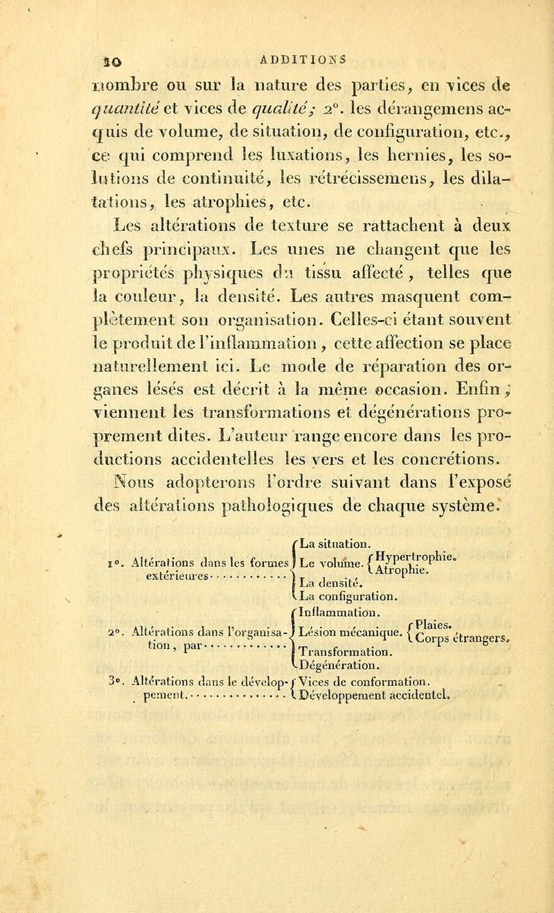 nombre ou sur la nature des parties, en \ices de quantité et vices de qualité; 20. les dérangemens ac- quis de volume, de situation, de configuration, etc., ee qui comprend les luxations, les hernies, les so- lutions de continuité, les rétrécissemens, les dila- tations, les atropines, etc. Les altérations de texture se rattachent à deux chefs principaux. Les unes ne changent que les propriétés physiques çbi tissu affecté , telles que la couleur, la densité. Les autres masquent com- plètement son organisation. Celles-ci étant souvent le produit de l'inflammation, cette affection se place naturellement ici. Le mode de réparation des or- ganes lésés est décrit à la même occasion. Enfin, viennent les transformations et dégénérations pro- prement dites. L'auteur range encore dans les pro- ductions accidentelles les vers et les concrétions. Nous adopterons l'ordre suivant dans l'exposé des altérations pathologiques de chaque système. i°. Altérations dans les formes I Le volume, f » 7 i- P extérieures L , .,. »-Atrophie. f La densité. iLa configuration. /■Inflammation. 2°. Altérations dans l'organisa-) Lésion mécanique. •! ^ ' ^ „_ . ■ s < * l Corps étrangers* tion, par I rr c >.• 1 ' l 11ranstormation. vDégénération. 3°. Altérations dans le dévclop-fVices de conformation. peinent. I Développement accidentel.