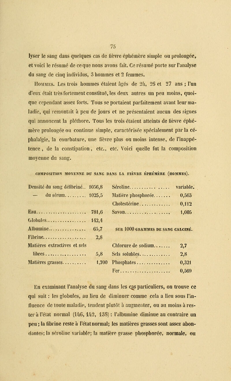 lyser le sang dans quelques cas de fièvre éphémère simple ou prolongée, et voici le résumé de ce que nous avons fait. Ce résumé porte sur l'analyse du sang de cinq individus, 8 hommes et 2 femmes. Hommes. Les trois hommes étaient âgés de 24, 26 et 27 ans ; l'un d'eux était très fortement constitué, les deux autres un peu moins, quoi- que cependant assez forts. Tous se portaient parfaitement avant leur ma- ladie, qui remontait à peu de jours et ne présentaient aucun des signes qui annoncent la pléthore. Tous les trois étaient atteints de fièvre éphé- mère prolongée ou continue simple, caractérisée spécialement par la cé- phalalgie, la courbature, une fièvre plus ou moins intense, de l'inappé- tence , de la constipation, etc., etc. Voici quelle fut la composition moyenne du sang. COMPOSITION MOYENNE DU SANG DANS IX FIÈVRE ÉPHÉMÈRE (HOMMES). Densité du sang défibriné.. 1056,8 Séroline variable. — du sérum t... 1025,5 Matière phosphorée 0,563 Cholestérine 0,112 Eau 781,6 Savon 1,005 Globules 142,4 Albumine 65,7 sur 1000 grammes de sang calciné. Fibrine , 2,8 Matières extractives et sels Chlorure de sodium 2,7 libres 5,8 Sels solubles 2,8 Matières grasses 1,700 Phosphates 0,321 Fer 0,569 En examinant l'analyse du sang dans les qis particuliers, on trouve ce qui suit : les globules, au lieu de diminuer comme cela a lieu sous l'in- fluence de toute maladie, tendent plutôt à augmenter, ou au moins à res- ter à l'état normal (146,142, 138) : l'albumine diminue au contraire un peu ; la fibrine reste à l'état normal; les matières grasses sont assez abon- dantes; la séroline variable; la matière grasse phosphorée, normale, ou