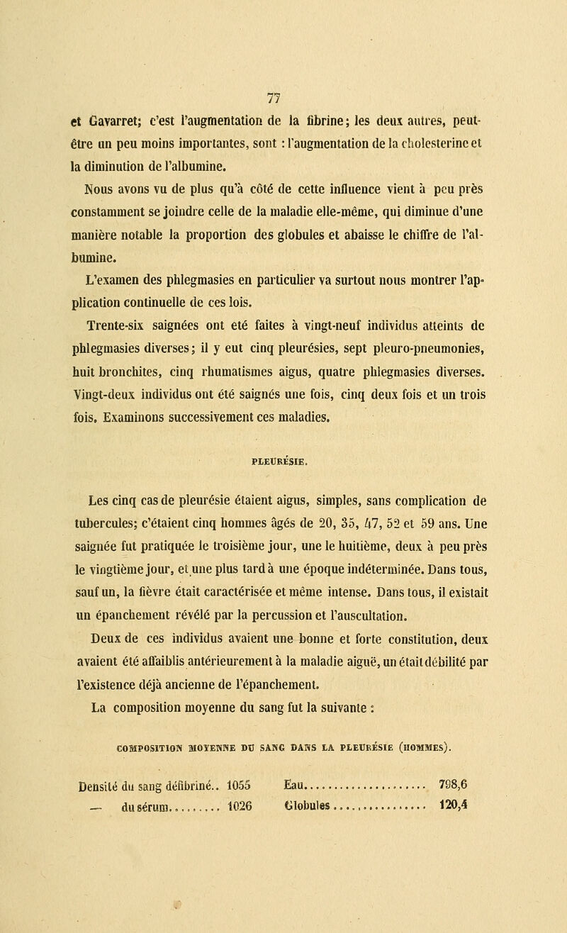 et Gavarret; c'est l'augmentation de la fibrine ; les deux autres, peut- être un peu moins importantes, sont : l'augmentation de la cholesterinc et la diminution de l'albumine. Nous avons vu de plus qu'à côté de cette influence vient à peu près constamment se joindre celle de la maladie elle-même, qui diminue d'une manière notable la proportion des globules et abaisse le chiffre de l'al- bumine. L'examen des phlegmasies en particulier va surtout nous montrer l'ap- plication continuelle de ces lois. Trente-six saignées ont été faites à vingt-neuf individus atteints de phlegmasies diverses ; il y eut cinq pleurésies, sept pleuro-pneumonies, huit bronchites, cinq rhumatismes aigus, quatre phlegmasies diverses. Vingt-deux individus ont été saignés une fois, cinq deux fois et un trois fois. Examinons successivement ces maladies. pleurésie. Les cinq cas de pleurésie étaient aigus, simples, sans complication de tubercules; c'étaient cinq hommes âgés de 20, 35, kl, 52 et 59 ans. Une saignée fut pratiquée le troisième jour, une le huitième, deux à peu près le vingtième jour, et une plus tarda une époque indéterminée. Dans tous, sauf un, la fièvre était caractérisée et même intense. Dans tous, il existait un épanchement révélé par la percussion et l'auscultation. Deux de ces individus avaient une bonne et forte constitution, deux avaient été affaiblis antérieurement à la maladie aiguë, un était débilité par l'existence déjà ancienne de l'épanchement. La composition moyenne du sang fut la suivante : COMPOSITION MOÏENNE DO SANG DANS IA PLEURÉSIE (HOMMES). Densité du sang défibriné.. 1055 Eau.... 798,6 — dusérum......... 1026 Globules 120,4