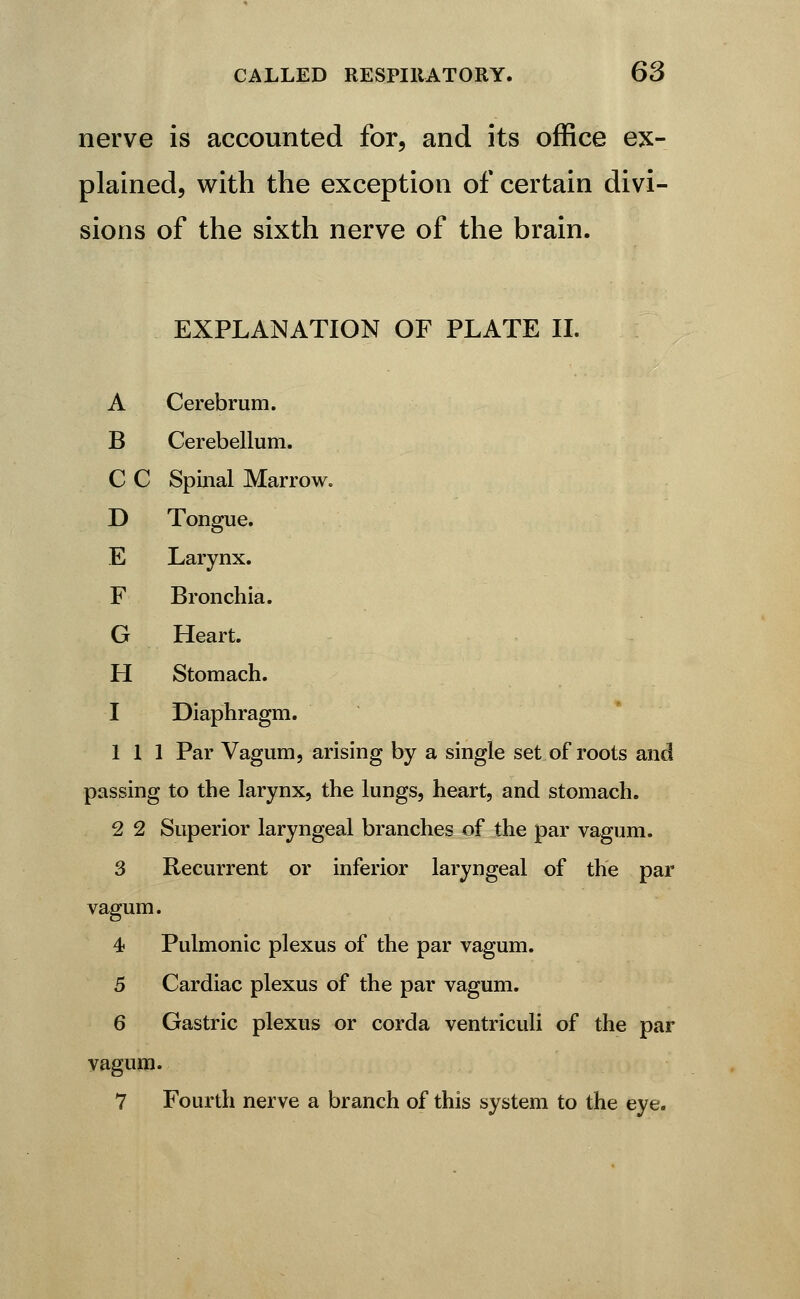 nerve is accounted for, and its office ex- plained, with the exception of certain divi- sions of the sixth nerve of the brain. EXPLANATION OF PLATE IL A Cerebrum. B Cerebellum. C C Spinal Marrow. D Tongue. E Larynx. F Bronchia. G Heart. H Stomach. 1 Diaphragm. Ill Par Vagum, arising by a single set of roots and passing to the larynx, the lungs, heart, and stomach. 2 2 Superior laryngeal branches of the par vagum. 3 Recurrent or inferior laryngeal of the par vagum. 4 Pulmonic plexus of the par vagum. 5 Cardiac plexus of the par vagum. 6 Gastric plexus or corda ventriculi of the par vagum. 7 Fourth nerve a branch of this system to the eye.