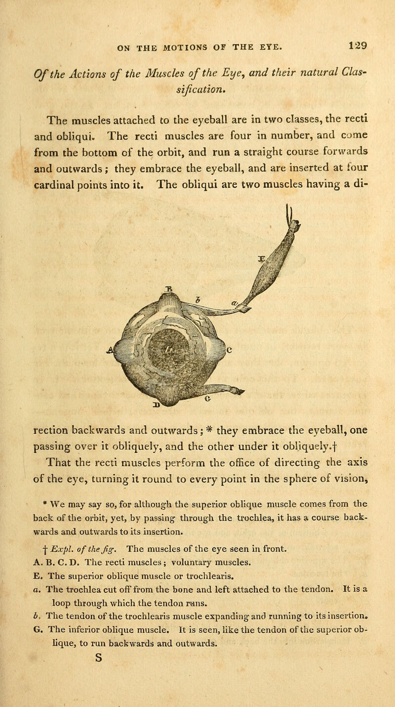 Of the Actions of the Muscles of the Eye, and their natural Clas- sification. The muscles attached to the eyeball are in two classes, the recti and obliqui. The recti muscles are four in number, and come from the bottom of the orbit, and run a straight course forwards and outwards; they embrace the eyeball, and are inserted at tour cardinal points into it. The obliqui are two muscles having a di- rection backwards and outwards j * they embrace the eyeball, one passing over it obliquely, and the other under it obliquely.f That the recti muscles perform the office of directing the axis of the eye, turning it round to every point in the sphere of vision, * We may say so, for although the superior oblique muscle comes from the back of the orbit, yet, by passing through the trochlea, it has a course back- wards and outwards to its insertion. ■f ExpL of the^g. The muscles of the eye seen in front. A. B. C. D. The recti muscles; voluntary muscles. E. The superior oblique muscle or trochlearis. a. The trochlea cut off from the bone and left attached to the tendon. It is a loop through which the tendon runs. b, The tendon of the trochlearis muscle expanding and running to its insertion. G. The inferior oblique muscle. It is seen, like the tendon of the superior ob- lique, to run backwards and outwards. s