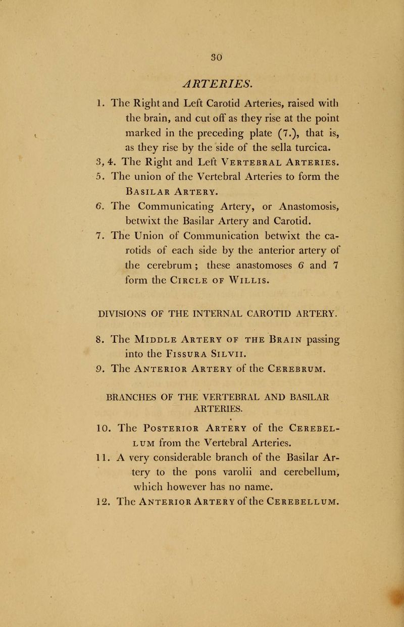 ARTERIES. I. The Right and Left Carotid Arteries, raised with the brain, and cut off as they rise at the point marked in the preceding plate (7.), that is, as they rise by the side of the sella turcica. 3, 4. The Right and Left Vertebral Arteries. 5. The union of the Vertebral Arteries to form the Basilar Artery. 6. The Communicating Artery, or Anastomosis, betwixt the Basilar Artery and Carotid. 7. The Union of Communication betwixt the ca- rotids of each side by the anterior artery of the cerebrum ; these anastomoses 6 and 7 form the Circle of Willis. DIVISIONS OF THE INTERNAL CAROTID ARTERY. 8. The Middle Artery of the Brain passing into the Fissura Silvii. 9. The Anterior Artery of the Cerebrum. BRANCHES OF THE VERTEBRAL AND BASILAR ARTERIES. 10. The Posterior Artery of the Cerebel- lum from the Vertebral Arteries. II. A very considerable branch of the Basilar Ar- tery to the pons varolii and cerebellum, which however has no name. 12. The Anterior Artery of the Cerebellum.