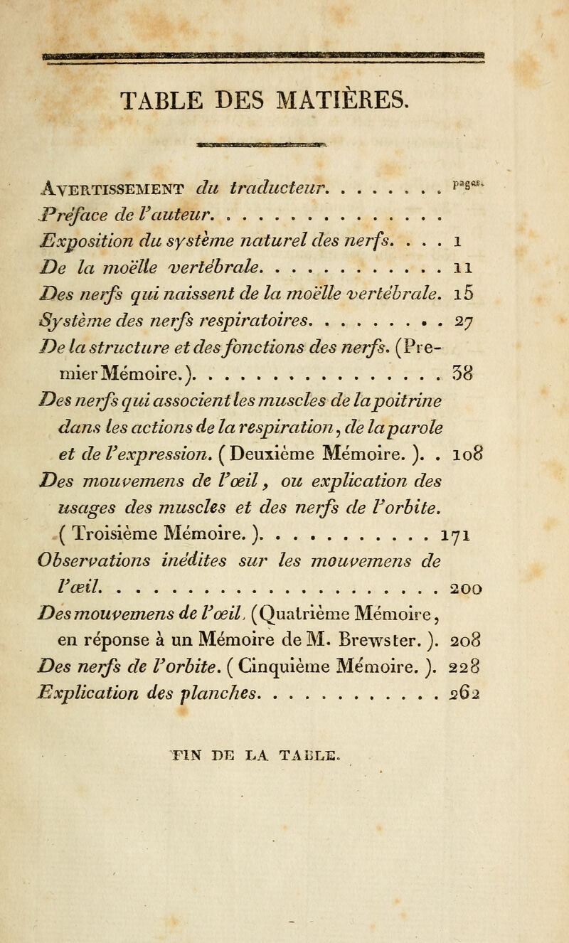 TABLE DES MATIÈRES. Avertissement du traducteur pa8ft** Préface de Vauteur Exposition du système naturel des nerfs. . . . 1 De la moelle vertébrale. il Des nerfs qui naissent de la moelle vertébrale. i5 Système des nerfs respiratoires 27 De la structure et des fonctions des nerfs. (Pre- mier Mémoire.) 38 Des nerfs qui associent les muscles de la poitrine dans les actions de la respiration, de la parole et de l'expression. (Deuxième Mémoire. ). . 108 Des mouvemens de l'œil > ou explication des usages des muscles et des nerfs de F orbite. ( Troisième Mémoire. ) 171 Observations inédites sur les mouvemens de l'œil 200 Des mouvemens de l'œil, (Quatrième Mémoire, en réponse à un Mémoire de M. Brewster. ). 208 Des nerfs de l'orbite. ( Cinquième Mémoire. ). 228 Explication des planches 262 FIN DE LA TABLE.