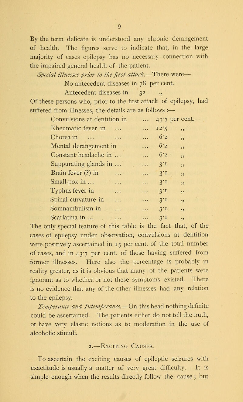 By the term delicate is understood any chronic derangement of health. The figures serve to indicate that, in the large majority of cases epilepsy has no necessary connection with the impaired general health of the patient. Special illnesses prior to the first attack.—There were— No antecedent diseases in 78 per cent. Antecedent diseases in 32 „ Of these persons who, prior to the first attack of epilepsy, had suffered from illnesses, the details are as follows :— Convulsions at dentition in .. 437 per cent Rheumatic fever in •• 12-5 11 Chorea in .. 6-2 5> Mental derangement in 6-2 )) Constant headache in ... .. 6-2 )J Suppurating glands in ... 3'i )) Brain fever (?) in •• 3i 11 Small-pox in ... 31 11 Typhus fever in 3'1 V Spinal curvature in •• 3i 11 Somnambulism in •■ 3* 11 Scarlatina in ... 3#I 11 The only special feature of this table is the fact that, of the cases of epilepsy under observation, convulsions at dentition were positively ascertained in 15 per cent, of the total number of cases, and in 437 per cent, of those having suffered from former illnesses. Here also the percentage is probably in reality greater, as it is obvious that many of the patients were ignorant as to whether or not these symptoms existed. There is no evidence that any of the other illnesses had any relation to the epilepsy. Temperance and Intempei-ance.—On this head nothing definite could be ascertained. The patients either do not tell the truth, or have very elastic notions as to moderation in the use of alcoholic stimuli. 2.—Exciting Causes. To ascertain the exciting causes of epileptic seizures with exactitude is usually a matter of very great difficulty. It is simple enough when the results directly follow the cause ; but