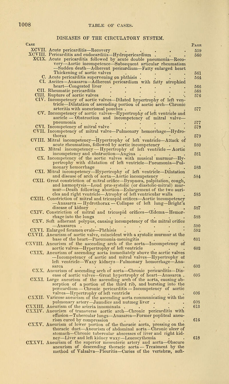 DISEASES OF THE CIRCULATOKY SYSTEM. Case PAGP! XCVII. Acute pericarditis—Recovery ... 559 XCVIII. Pericarditis and endocarditis—Hydropericardium . . . 560 XCIX. Acute pericarditis followed by acute double pneumonia—Reco- very—Aortic incompetence—Subsequent articular rheumatism —Sudden death—Adherent pericardium—Fatty enlarged heart Thickening of aortic valves ..... 561 C. Acute pericarditis supervening on phthisis .... 564 CI. Ascites—Anasarca—Adherent pericardium with fatty atrophied heart—Congested liver ...... 566 CII. Rheumatic pericarditis ...... 568 CIII. Rupture of aortic valves ....... 576 CIV. Incompetency of aortic valves—Dilated hypertrophy of left ven- tricle—Dilatation of ascending portion of aortic arch—Chronic arteritis with aneurismal pouches ..... 577 C V. Incompetency of aortic valves—Hypertrophy of left ventricle and auricle — Obstruction and incompetency of mitral valve- pneumonia ........ 577 CVI. Incompetency of mitral valve ..... 579 CVII. Incompetency of mitral valve—Pulmonary hemorrhage—Hydro- thorax ........ 579 CVIII. Mitral incompetency—Hypertrophy of left ventricle—Attack of acute rheumatism, followed by aortic incompetency . . 580 CIX. Mitral incompetency—Hypertrophy of left ventricle — Aortic incompetency and obstruction—Angina .... 581 CX. Incompetency of the aortic valves with musical murmur—Hy- pertrophy with dilatation of left ventricle—Pneumonia—Pul- monary hemorrhage ...... 583 CXI. Mitral incompetency—Hypertrophy of left ventricle—Dilatation and disease of arch of aorta—Aortic incompetency . . 584 CXII. Great constriction of mitral orifice— Dyspnoea, palpitation, cough, and haemoptysis—Loud prse-systolic (or diastolic-mitral) mur- mur—Death following abortion—Enlargement of the two auri- cles and right ventricle—Atrophy of left ventricular walls . 585 CXIII. Constriction of mitral and tricuspid orifices—Aortic incompetency —Anasarca — Hydrothorax— Collapse of left lung—Bright's disease of kidney ....... 587 CXIY. Constriction of mitral and tricuspid orifices—(Edema—Hemor- rhage into the lungs ...... 588 CXY. Soft adherant polypus, causing incompetency of the mitral orifice —Anasarca ........ 590 CXYI. Enlarged foramen ovale—Phthisis . 592 CXYII. Aneurism of aortic valve, coincident with a systolic murmur at the base of the heart—Pneumonia-meningitis . . . 601 CXYIII. Aneurism of the ascending arch of the aorta—Incompetency of aortic valves—Hypertrophy of left ventricle . . . 602 CXIX. Aneurism of ascending aorta immediately above the aortic valves —Incompetency of aortic and mitral valves—Hypertrophy ot left ventricle—Waxy kidneys—Pulmonary hemorrhage—Ana- sarca . . . . . . . 603 CXX. Aneurism of ascending arch of aorta—Chronic pericarditis—Dis- ease of aortic valves—Great hypertrophy of heart—Anasarca . 605 CXXI. Large aneurism of the ascending arch of the aorta, causing ab- sorption of a portion of the third rib, and bursting into the pericardium — Chronic pericarditis — Incompetency of aortic valves—Hypertrophy of left ventricle . . . 606 CXXII. Varicose aneurism of the ascending aorta communicating with the pulmonary artery—Jaundice and nutmeg liver . . . 608 CXXIII. Aueurism of the arteria innominata ..... 613 CXXIV. Aneurism of transverse aortic arch—Chronic pericarditis with effusion—Tubercular lungs—Anasarca—Former popliteal aneu- rism cured by compression ..... 616 CXXV. Aneurism of lower portion of the thoracic aorta, pressing on the thoracic duct—Aneurism of abdominal aorta—Chronic ulcer of stomach—Chronic tubercular abscesses of liver and right kid- ney—Liver and left kidney waxy—Leucocythemia . . 618 CXXVI. Aneurism of the superior mesenteric artery and aorta—Obscure aneurism of descending thoracic aorta— Treatment by the method of Valsalva—Pleuritis—Caries of the vertebrae, soft-