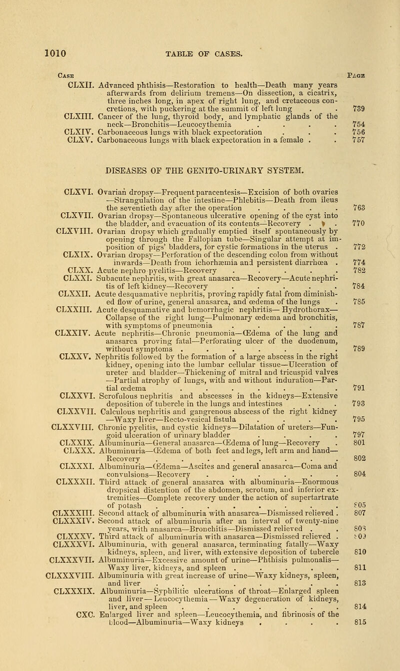 Case Page CLXII. Advanced phthisis—Kestoration to health—Death many years afterwards from delirium tremens—On dissection, a cicatrix, three inches long, in apex of right lung, and cretaceous con- cretions, with puckering at the summit of left lung . . 739 CLXIII. Cancer of the lung, thyroid body, and lymphatic glands of the neck—Bronchitis—Leucocythemia .... 754 CLXIV. Carbonaceous lungs with black expectoration . . . 756 CLXV. Carbonaceous lungs with black expectoration in a female . 7 57 DISEASES OF THE GENITO-URINARY SYSTEM. CLXVI. Ovarian dropsy—Frequent paracentesis—Excision of both ovaries —Strangulation of the intestine—Phlebitis—Death from ileus the seventieth day after the operation . . . CLXVII. Ovarian dropsy—Spontaneous ulcerative opening of the cyst into the bladder, and evacuation of its contents—Recovery . » . CLXVIII. Ovarian dropsy which gradually emptied itself spontaneously by opening through the Fallopian tube—Singular attempt at im position of pigs' bladders, for cystic formations in the uterus . CLXIX. Ovarian dropsy—Perforation of the descending colon from without inwards—Death from ichorhasmia and persistent diarrhoea . CLXX. Acute nephro pyelitis—Recovery ..... CLXXI. Subacute nephritis, with great anasarca—Recovery—Acute nephri- tis of left kidney—Recovery ..... CLXXII. Acute desquamative nephritis, proving rapidly fatal from diminish- ed flow of urine, general anasarca, and oedema of the lungs CLXXIII. Acute desquamative and hemorrhagic nephritis— Hydrothorax— Collapse of the right lung—Pulmonary oedema and bronchitis, with symptoms of pneumonia ..... CLXXIV. Acute nephritis—Chronic pneumonia—03dema of the lung and anasarca proving fatal—Perforating ulcer of the duodenum, without symptoms ....... CLXXV. Nephritis followed by the formation of a large abscess in the right kidney, opening into the lumbar cellular tissue—Ulceration of ureter and bladder—Thickening of mitral and tricuspid valves —Partial atrophy of lungs, with and without induration—Par tial oedema ...... CLXXVI. Scrofulous nephritis and abscesses in the kidneys—Extensive deposition of tubercle in the lungs and intestines . CLXXVII. Calculous nephritis and gangrenous abscess of the right kidney —Waxy liver—Recto-vesical fistula .... CLXXVIII. Chronic pyelitis, and cystic kidneys—Dilatation of ureters—Fun goid ulceration of urinary bladder CLXXIX. Albuminuria—General anasarca—(Edema of lung—Recovery CLXXX. Albuminuria—(Edema of both feet and legs, left arm and hand- Recovery ....... CLXXXI. Albuminuria—(Edema—Ascites and general anasarca—Coma and convulsions—Recovery ..... CLXXXII. Third attack of general anasarca with albuminuria—Enormoui dropsical distention of the abdomen, scrotum, and inferior ex tremities—Complete recovery under the action of supertartrate of potash . . . . . CLXXXTII. Second attack of albuminuria with anasarca—Dismissed relieved CLXXXIV. Second attack of albuminuria after an interval of twenty-nine years, with anasarca—Bronchitis—Dismissed relieved . CLXXXV. Third attack of albuminuria with anasarca—Dismissed relieved CLXXXVI. Albuminuria, with general anasarca, terminating fatally—Waxy kidneys, spleen, and liver, with extensive deposition of tubercle CLXXXVII. Albuminuria—Excessive amount of urine—Phthisis pulmonalis— Waxy liver, kidneys, and spleen . CLXXXVIII. Albuminuria with great increase of urine—Waxy kidneys, spleen, and liver ........ CLXXXIX. Albuminuria—Syphilitic ulcerations of throat—Enlarged spleen and liver — Leucocythemia-—Waxy degeneration of kidneys, liver, and spleen ....... CXC. Enlarged liver and spleen—Leucocythemia, and fibrinosis of the blood—Albuminuria—Waxy kidneys . 763 770 772 774 782 784 785 787 789 791 793 795 797 80? irO.) 810 811 813 814 815