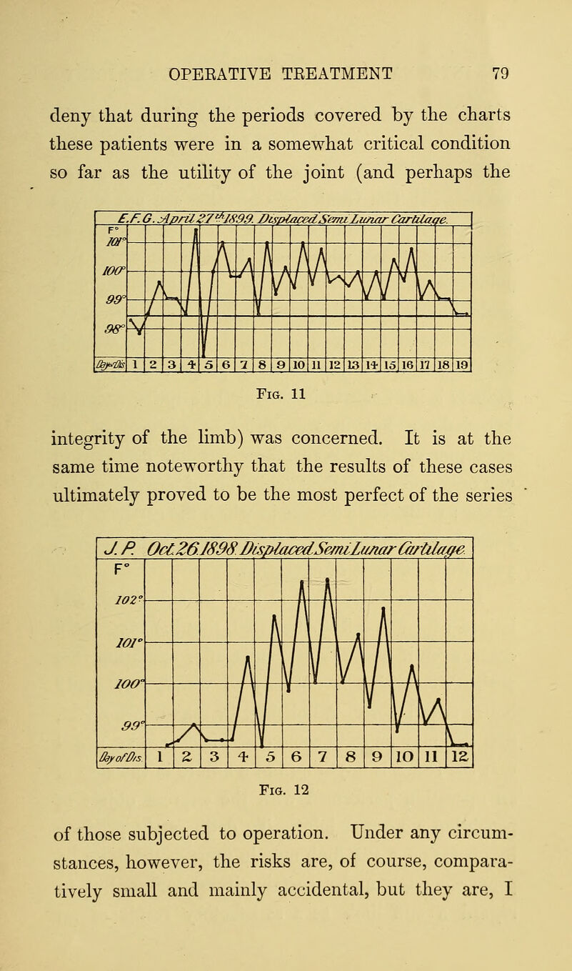 deny that during the periods covered by the charts these patients were in a somewhat critical condition so far as the utility of the joint (and perhaps the E.F.G. April27*1899. Displaced Semi Lunar Carhlaae. I(H° IOC 99° 98° i h \ A A It A / A kA / *K J L J \ i V I V u / / I V IV / A 1 I V * £b/°tfis 1 2 3 j*j 5 6 1 8 9 10 n 12 13 1* 15 16 17 18 19 Fig. 11 integrity of the limb) was concerned. It is at the same time noteworthy that the results of these cases ultimately proved to be the most perfect of the series J. P. Oct26.1896^ D^placedSemiLanar Gtrtil^ffe Fig. 12 of those subjected to operation. Under any circum- stances, however, the risks are, of course, compara- tively small and mainly accidental, but they are, I