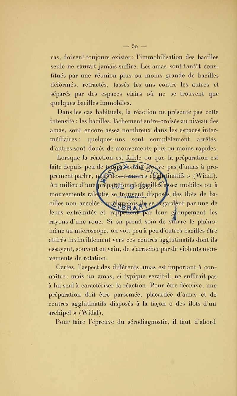 cas, doivent toujours exister; l'immobilisation des bacilles seule ne saurait jamais suffire. Les amas sont tantôt cons- titués par une réunion plus ou moins grande de bacilles déformés, retractés, tassés les uns contre les autres et séparés par des espaces clairs ori ne se trouvent que quelques bacilles immobiles. Dans les cas habituels, la réaction ne présente pas cette intensité : les bacilles, lâchement entre-croisés au niveau des amas, sont encore assez nombreux dans les espaces inter- médiaires : quelques-uns sont complètement arrêtés, d'autres sont doués de mouvements plus ou moins rapides. Lorsque la réaction est faible ou que la préparation est faite depuis peu de l«?î^0>3oiMi^lî^Hive pas d'amas à pro- prement parler, lyaQxlegi (( etaftlires a^^Winatifs » (Widal). Au milieu d'unefprép^|:'^flj_ongfle2%^c2lles Asez mobiles ou à mouvements ralentis se troij^i^ent disposfs des îlots de ba- cilles non accolés^im^ltftL^ois-J* g^regard^nt par une de leurs extrémités et rajîpLftwjit ^lar leur M-oupement les rayons d'une roue. Si on prend soin de smvre le phéno- mène au microscope, on voit peu à peu d'autres bacilles être attirés invinciblement vers ces centres agglutinatifs dont ils essayent, souvent en vain, de s'arracher par de violents mou- vements de rotation. Certes, l'aspect des différents amas est important à con- naître; mais un amas, si typique serait-il, ne suffirait pas à lui seul à caractériser la réaction. Pour être décisive, une préparation doit être parsemée, placardée d'amas et de centres agglutinatifs disposés à la façon « des îlots d'un archipel » (Widal). Pour faire l'épreuve du sérodiagnostic, il faut d'abord