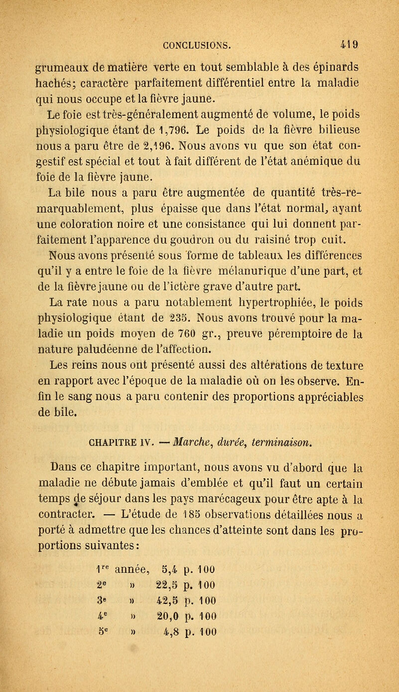 grumeaux de matière yerte en tout semblable à des épinards hachés; caractère parfaitement différentiel entre la maladie qui nous occupe et la fièvre jaune. Le foie est très-généralement augmenté de volume, le poids physiologique étant de 1,796. Le poids de la fièvre bilieuse nous a paru être de 2,196. Nous avons vu que son état con- gestif est spécial et tout à fait différent de l'état anémique du foie de la fièvre jaune. La bile nous a paru être augmentée de quantité très-re- marquablement, plus épaisse que dans l'état normal, ayant une coloration noire et une consistance qui lui donnent par- faitement l'apparence du goudron ou du raisiné trop cuit. Nous avons présenté sous forme de tableaux les différences qu'il y a entre le foie de la fièvre mélanurique d'une part, et de la fièvre jaune ou de l'ictère grave d'autre part. La rate nous a paru notablement hypertrophiée, le poids physiologique étant de 235. Nous avons trouvé pour la ma- ladie un poids moyen de 760 gr., preuve péremptoire de la nature paludéenne de l'affection. Les reins nous ont présenté aussi des altérations de texture en rapport avec l'époque de la maladie où on les observe. En- fin le sang nous a paru contenir des proportions appréciables de bile. CHAPITRE IV. — Marche, durée, terminaison. Dans ce chapitre important, nous avons vu d'abord que la maladie ne débute jamais d'emblée et qu'il faut un certain temps de séjour dans les pays marécageux pour être apte à la contracter. — L'étude de 183 observations détaillées nous a porté à admettre que les chances d'atteinte sont dans les pro- portions suivantes : V^ année, 5,4 p. 100 2« » 22,5 p. 100 3« » 42,5 p. 100 4 » 20,0 p. 100 5« » 4,8 p. 100