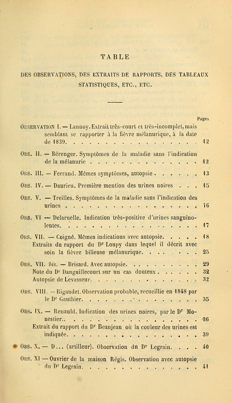 TABLE DES OBSERVATIONS, DES EXTRAITS DE RAPPORTS, DES TABLEAUX STATISTIQUES, ETC., ETC. Pages Observation I.— Lannoy. Extrait très-court et très-incomplet,mais semblant se rapporter à la fièvre mélanurique, à la date de 1839 12 Obs. II. — Bérenger. Symptômes de la maladie sans l'indication de la mélanurie 12 Obs. III. — Ferrand. Mêmes symptômes, autopsie 13 Obs. IV.— Daurieu. Première mention des urines noires ... 15 Obs. V. — Treilles. Symptômes de la maladie sans l'indication des urines .16 Obs. VI »- Delaruelle. Indication très-positive d'urines sanguino- lentes 17 Obs. VII. —Coigné. Mômes indications avec autopsie 18 Extraits du rapport du D' Loupy dans lequel il décrit avec soin la lièvre bilieuse mélanurique. ... ... 25 Obs. VII. bis. — Brisard, Avec autopsie. 29 Note du D'' Danguillecourt sur un cas douteux 32 Autopsie de Levasseur .32 Obs, VIII. —Rigaudet. Observation probable, recueillie en 1848 par le D'' Gauthier • 3S Obs. IX. — Renauld. Indication des urines noires, par le D Mo- neslier -86 Extrait du rapport du D'' Beaujean où la couleur des urines est indiquée ; . . . 39 • Obs. X. — D... (artilleur). Observation dn D'' Legraîn. ... 40 Obs. XI —Ouvrier de la maison Régis. Observation avec autopsie du Df Legrain. 41