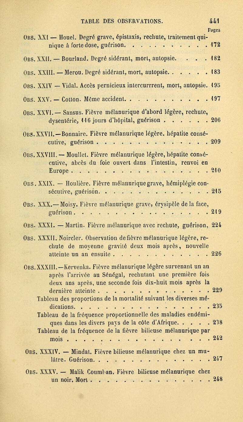 Pages Obs. XXI — Houel. Degré grave, épislaxis, rechute, traitement qui- nique à forte dose, guérison 172 Obs. XXII. — Bourland. Degré sidérant, mort, autopsie. . . . 482 Obs. XXIII.—Merou. Degré sidérant, mort, autopsie .183 Obs. XXIV —Vidal. Accès pernicieux intercurrrent, mort, autopsie. 195 Obs. XXV. — Cotlon. Même accident 197 Obs. XXVI.— Sansus. Fièvre mélanurique d'abord légère, rechute, dysenterie, 116 jours d'hôpital, guérison 206 Obs. XXVII.—Bonnaire. Fièvre mélanurique légère, hépatite consé- cutive, guérison 209 Obs. XXVIII. ~ Moullet. Fièvre mélanurique légère, hépatite consé- cutive, abcès du foie ouvert dans l'intestin, renvoi en Europe 210 Obs. XXIX. — Houlière. Fièvre mélanurique grave, hémiplégie con- sécutive, guérison 215 Obs. XXX.—Moisy. Fièvre mélanurique grave, érysipèle delà face, guérison 219 Obs. XXXI. —Martin. Fièvre mélanurique avec rechute, guérison, 224 Obs. XXXII. Noircler, Observation de fièvre mélanurique légère, re- chute de moyenne gravité deux mois après, nouvelle atteinte un an ensuite 226 Obs. XXXIII.—Kervenka. Fièvre mélanurique légère survenant un an après l'arrivée au Sénégal, rechutant une première fois deux ans après, une seconde fois dix-huit mois après la dernière atteinte 229 Tableau des proportions de la mortalité suivant les diverses mé- dications 235 Tableau de la fréquence proportionnelle des maladies endémi- ques dans les divers pays de la côte d'Afrique 238 Tableau de la fréquence de la fièvre bilieuse mélanurique par mois 242 Obs. XXXIV. — Mindat. Fièvre bilieuse mélanurique chez un mu- lâtre. Guérison 247 Obs. XXXV. — Malik Coumban. Fièvre bilieuse mélanurique chez un noir. Mort 248