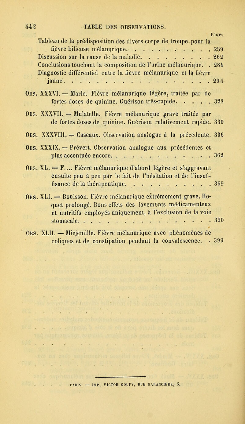 Pages Tableau de la prédisposition des divers corps de troupe pour la fièvre bilieuse mélaniirique 259 Discussion sur la cause de la maladie 262 Conclusions touchant la composition de Turine mélanurique. . 284 Diagnostic différentiel entre la fièvre mélanurique et la fièvre jaune 295 Obs. XXXVI. — Marie. Fièvre mélanurique légère, traitée par de fortes doses de quinine. Guérison très-rapide 32S Obs. XXXVII. — Mulatelle. Fièvre mélanurique grave traitée par de fortes doses de quinine. Guérison relativement rapide. 330 Obs. XXXVIIl. — Caseaux. Observation analogue à la précédente. 336 Obs. XXXIX. — Prévert. Observation analogue aux précédentes et plus accentuée encore . 362 Obs. XL. — F.... Fièvre mélanurique d'abord légère et s'aggravant ensuite peu à peu par le fait de l'hésitation et de l'insuf- fisance delà thérapeutique 369 Obs. XLI. — Bouisson. Fièvre mélanurique extrêmement grave. Ho- quet prolongé. Bons effets des lavements médicamenteux et nutritifs employés uniquement, à l'exclusion de la voie stomacale 390 Obs. XLII. — Miejemille. Fièvre mélanurique avec phénomènes de coliques et de constipation pendant la convalescence. . 399 rAKIS. — IMP. VICTOR GOUrY, RUli GAllANCIÈRE, 5.