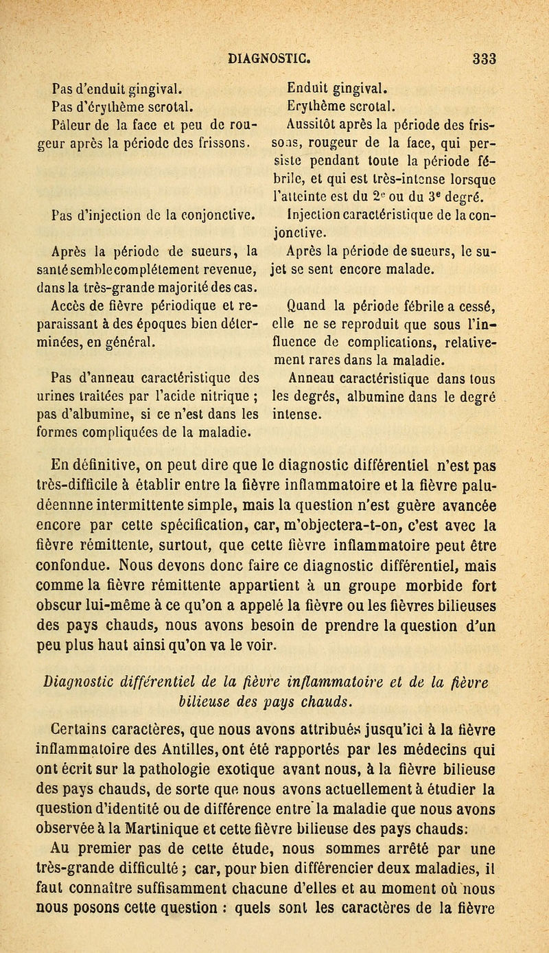 Pas d'enduit gingival. Enduit gingival. Pas d'érythème scrotal. Erythème scrotal. Pâleur de la face et peu de rou- Aussitôt après la période des fris- geur après la période des frissons. sons, rougeur de la face, qui per- siste pendant toute la période fé- brile, et qui est très-intense lorsque Paileinte est du 2'^ ou du 3* degré. Pas d'injection de la conjonctive. Injection caractéristique de la con- jonctive. Après la période de sueurs, la Après la période de sueurs, le su- saniésemblecomplétement revenue, jet se sent encore malade, dans la très-grande majorité des cas. Accès de fièvre périodique et re- Quand la période fébrile a cessé, paraissant à des époques biendéler- elle ne se reproduit que sous l'in- minées, en général. fluence de complications, relative- ment rares dans la maladie. Pas d'anneau caractéristique des Anneau caractéristique dans tous urines traitées par Tacide nitrique ; les degrés, albumine dans le degré pas d'albumine, si ce n'est dans les intense, formes compliquées de la maladie. En définitive, on peut dire que le diagnostic différentiel n'est pas très-difficile à établir entre la fièvre inflammatoire et la fièvre palu- déennne intermittente simple, mais la question n'est guère avancée encore par celte spécification, car, m'objectera-t-on, c'est avec la fièvre rémittente, surtout, que cette fièvre inflammatoire peut être confondue. Nous devons donc faire ce diagnostic différentiel, mais comme la fièvre rémittente appartient à un groupe morbide fort obscur lui-même à ce qu'on a appelé la fièvre ou les fièvres bilieuses des pays chauds, nous avons besoin de prendre la question d'un peu plus haut ainsi qu'on va le voir. Diagnostic différentiel de la fièvre inflammatoire et de la fièvre bilieuse des pays chauds. Certains caractères, que nous avons attribués jusqu'ici à la fièvre inflammatoire des Antilles, ont été rapportés par les médecins qui ont écrit sur la pathologie exotique avant nous, à la fièvre bilieuse des pays chauds, de sorte que nous avons actuellement à étudier la question d'identité ou de différence entre la maladie que nous avons observée à la Martinique et cette fièvre bilieuse des pays chauds: Au premier pas de cette étude, nous sommes arrêté par une très-grande difficulté j car, pour bien différencier deux maladies, il faut connaître suffisamment chacune d'elles et au moment oii nous nous posons cette question : quels sont les caractères de la fièvre