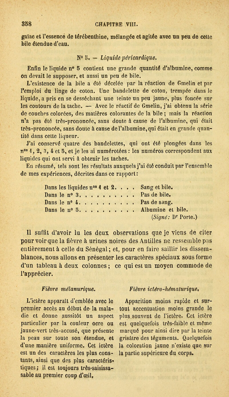 gaïac et l'essence de térébenthine, mélangée et agitée avec un peu de celte bile étendue d'eau. N° 5, — Liquide péricardique. Enfin le liquide n 5 contient une grande quantité d'albumine, comme on devait le supposer, et aussi un peu de bile. L'existence de la bile a été décelée par la réaction de Gmelin et par l'emploi du linge de colon. Une bandelette de coton, trempée dans le liquide, a pris en se desséchant une leinte un peu jaune, plus foncée sur les contours de la tache. — Avec le réactif de Gmelin, j'ai obtenu la série de couches colorées, des matières colorantes de la bile ; mais la réaction n'a pas été très-prononcée, sans doute à cause de l'albumine, qui était très-prononcée, sans doute à cause de l'albumine, qui était en grande quan- tité dans celte liqueur. J'ai conservé quatre des bandelettes, qui ont été plongées dans les n» 1, 2, 3, 4 et 5, et je les ai numérotées : les numéros correspondent aux liquides qui ont servi à obtenir les taches. En résumé, tels sont les résultats auxquels j'ai été conduit par l'ensemble de mes expériences, décrites dans ce rapport: Dans les liquides n03 4 et 2. . . . Sang et bile. Dans le n° 3 Pas de bile. Dans le n 4 Pas de sang. Dans le n° 5 Albumine et bile. {Signé: D^ Porte.) Il suffit d'avoir lu les deux observations que je viens de citer pour voir que la fièvre à urines noires des Antilles ne ressemble pas entièrement à celle du Sénégal; et, pour en faire saillir les dissem- blances, nous allons en présenter les caractères spéciaux sous forme d'un tableau à deux colonnes ; ce qui est un moyen commode de l'apprécier. Fièvre mélanurique. Fièvre ictéro-hématuriquet L'ictère apparaît d'emblée avec le Apparition moins rapide et sur- premier accès au début de- la mala- tout accentuation moins grande le die et donne aussitôt un aspect plus.souvent de l'ictère. Cet ictère particulier par la couleur ocre ou est quelquefois très-faible et même jaune-vert très-accusé, que présente marqué pour ainsi dire par la teinte la peau sur toute son étendue, et grisâtre des téguments. Quelquefois d'une manière uniforme. Cet ictère la coloration jaune n'existe que sur est un des caractères les plus cous- la partie supérieure du corps, tants, ainsi que des plus caractéris- tiques ; il est toujours três-saisissa- sable au premier coup d'œil.